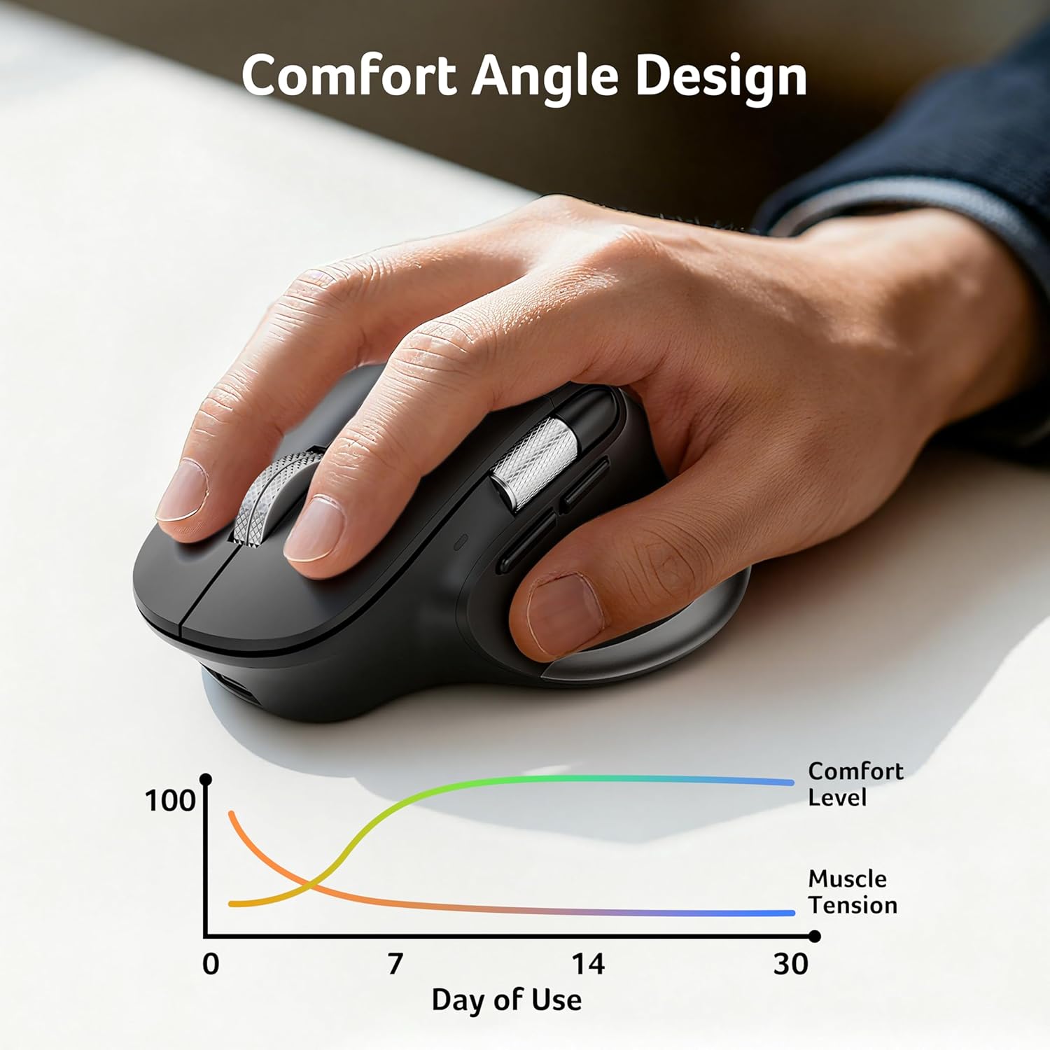 Detalle 2 de Acer Wireless Mouse with 4800 DPI