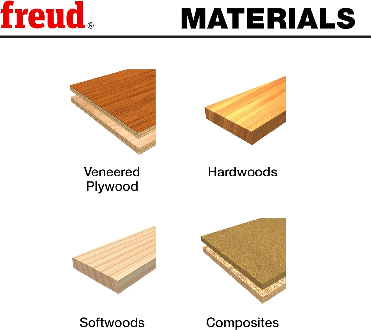 Thumbnail 2 de Freud Fraise rainurer bois 1,2–3 cm ⚙