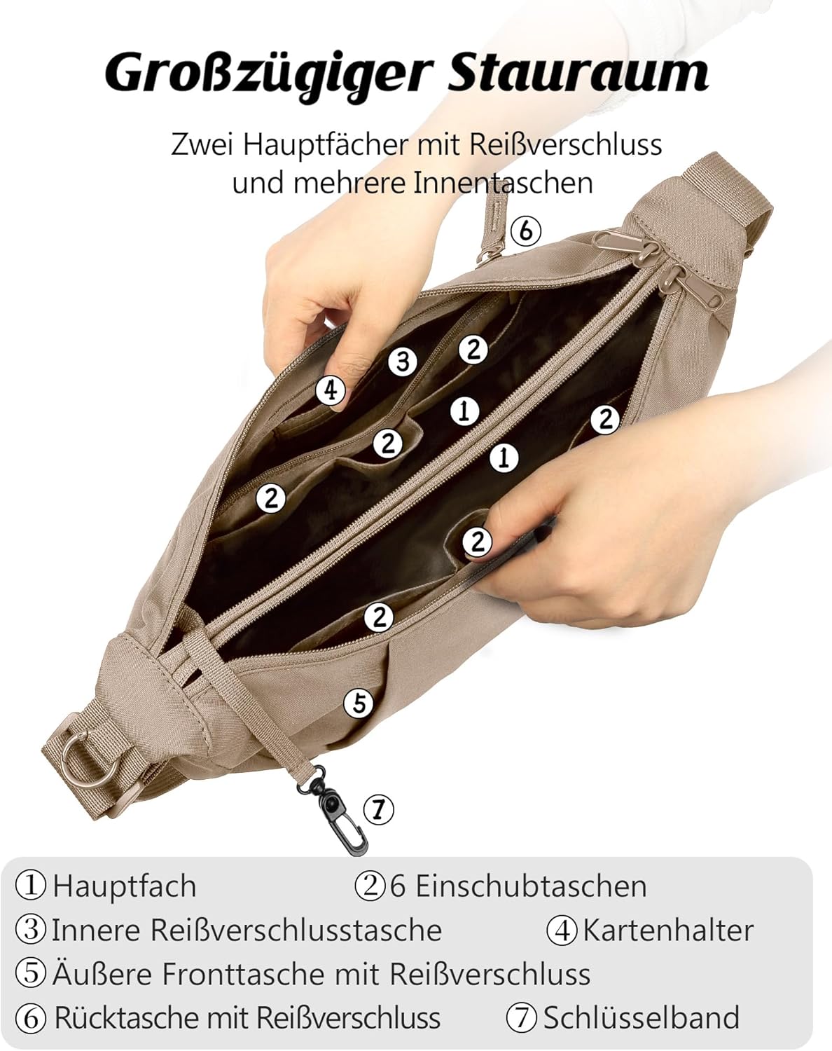 Thumbnail 3 de BITUOR Umhängetasche Halbmond Style – Wasserabweisend, Diebstahlschutz, für Damen & Herren, Schwarz