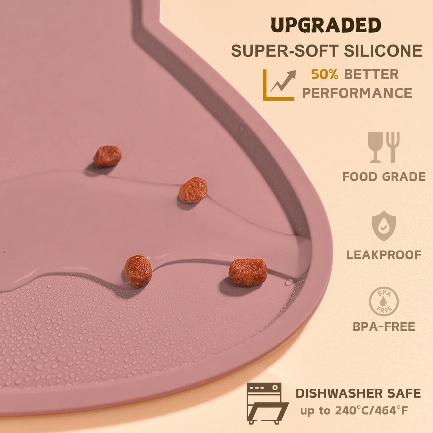 Detalle de septillar Cat Food Mat 52x30 cm