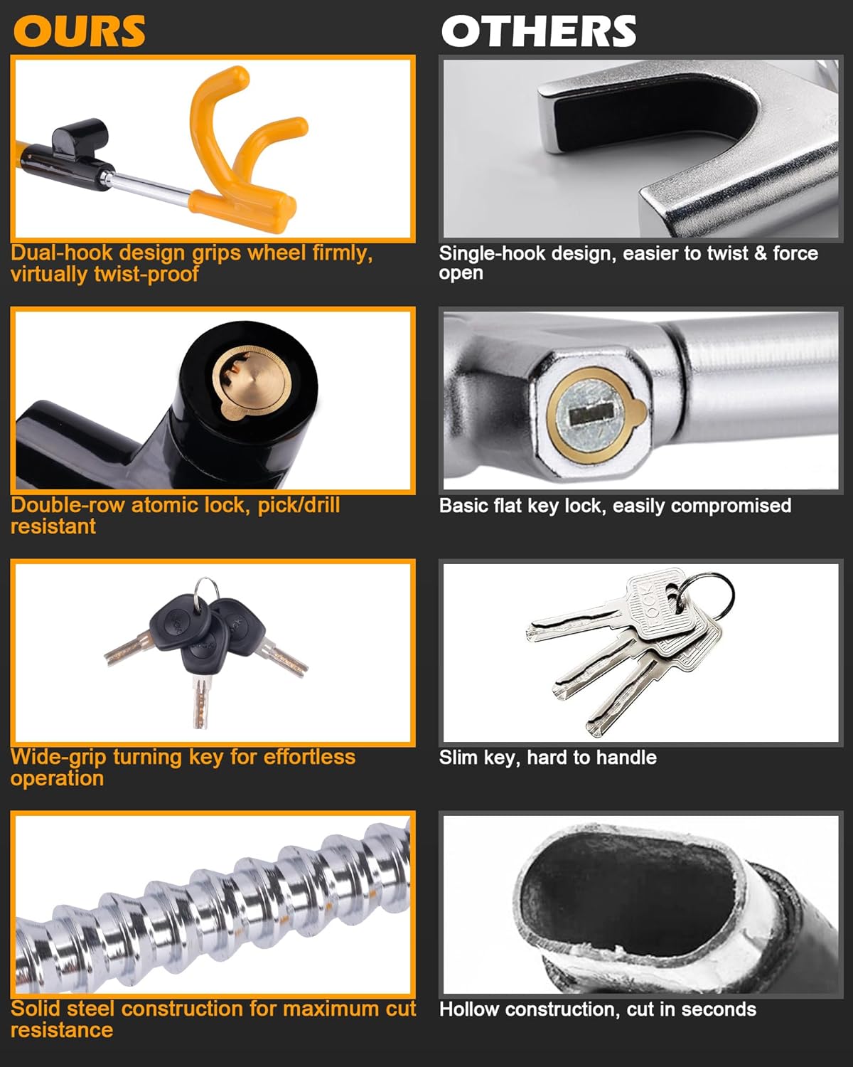 Detalle 2 de Tevlaphee Steering Wheel Lock 3 keys