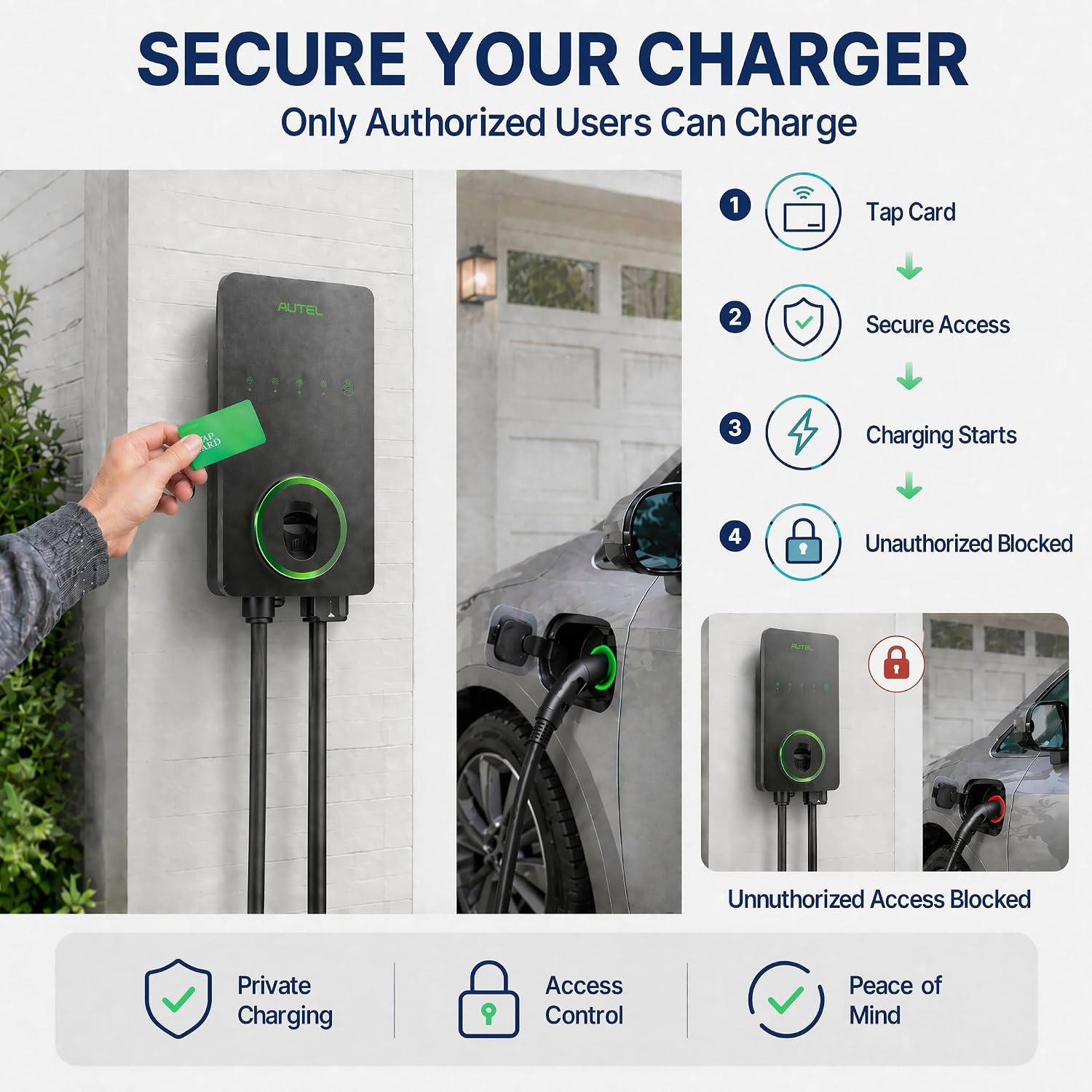 Detalle 2 de Autel Level 2 Home Smart EV Charger (NACS) with 25-Foot Cable — Up to 50Amp, Hardwired 240V