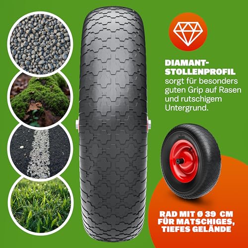 Detalle 2 de Gardebruk Schubkarre 100L 250kg – robuste Allround-Lösung für Garten und Baustelle