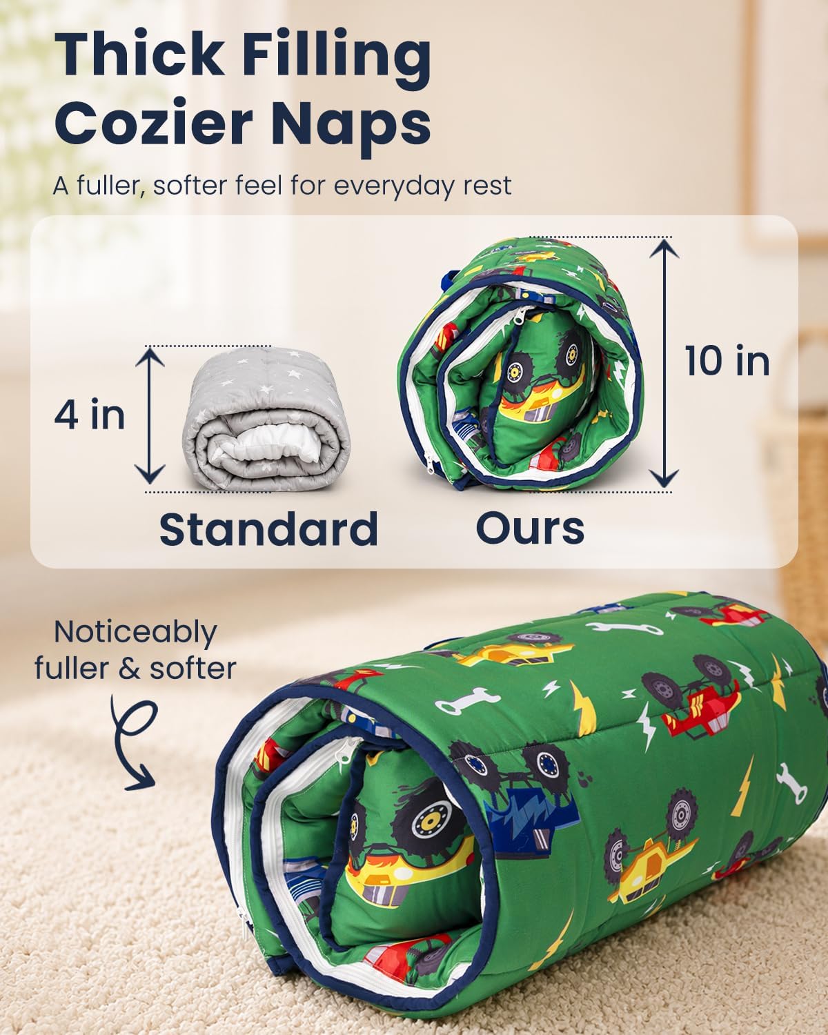 Detalle de Primlect Toddler Nap Mat 55"x35