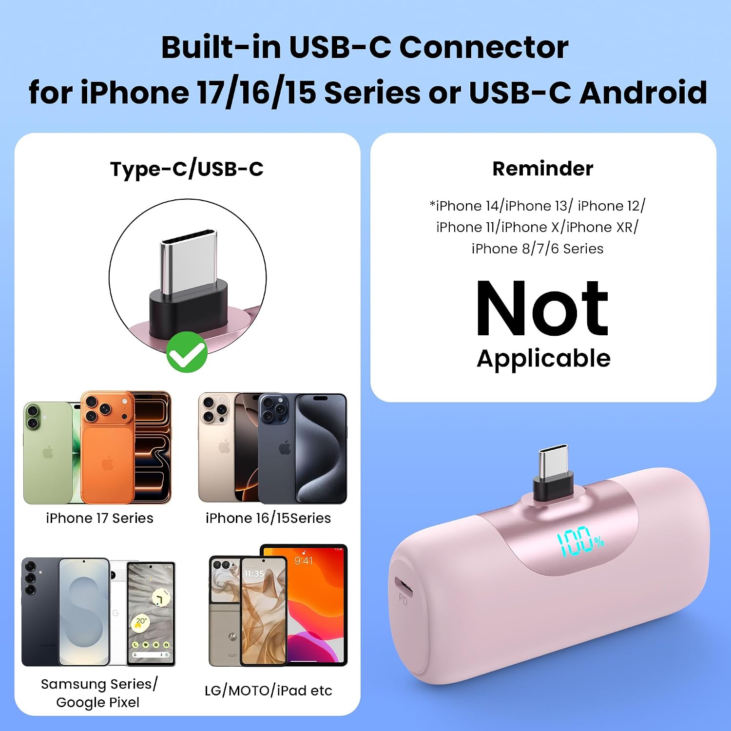 Detalle 2 de APHUWJ BY1 2-Pack USB-C Portable Chargers, 6000mAh with LCD Display