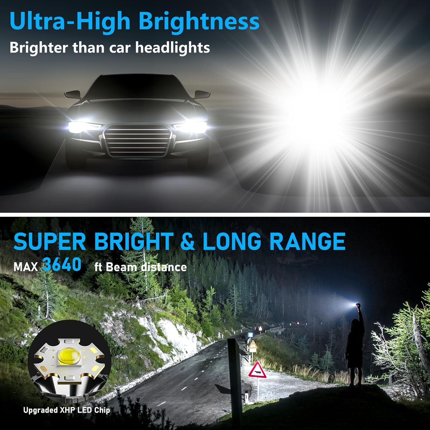 Thumbnail 4 de CHILDBOT Y1915C Rechargeable LED Flashlight with LCD and Adjustable Focus