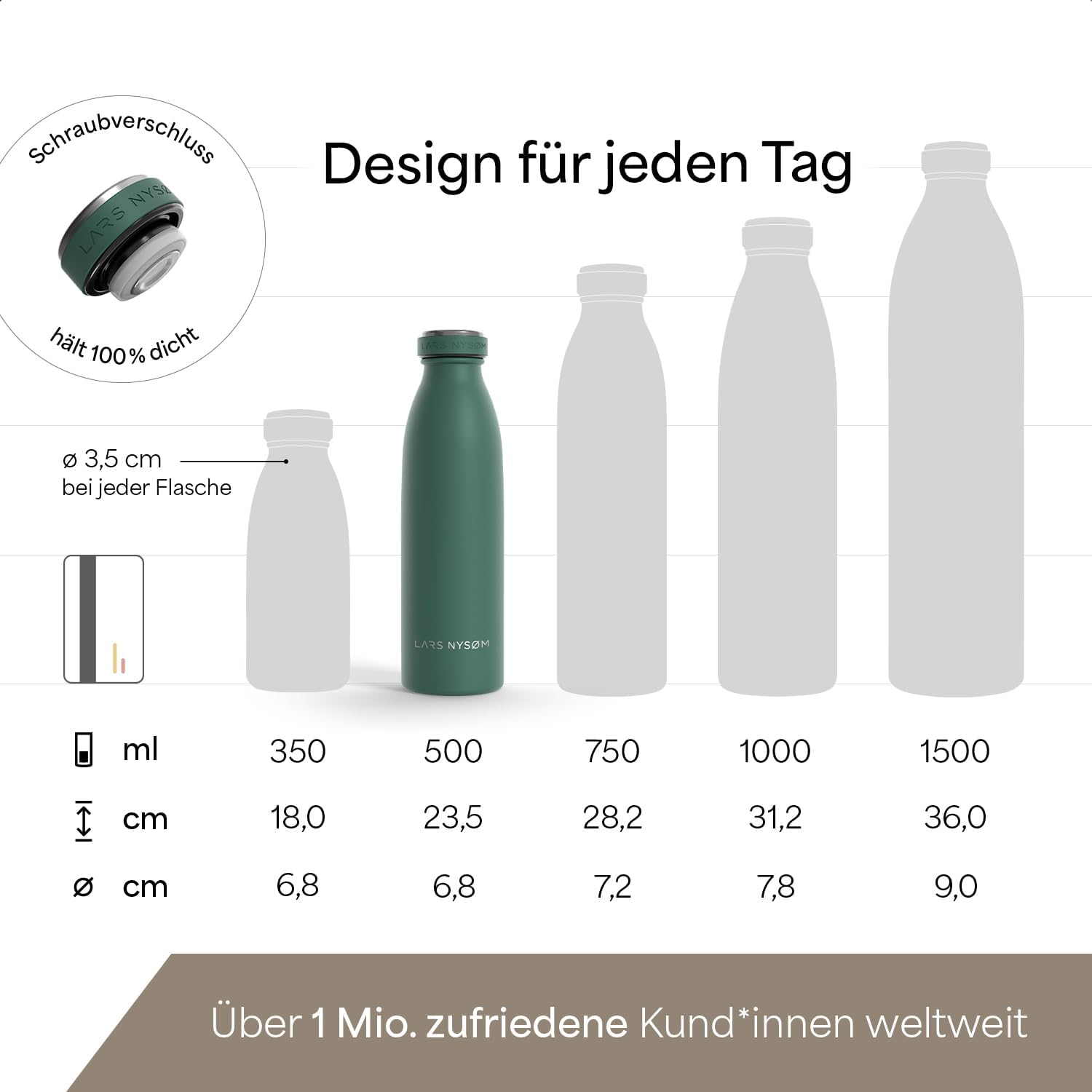 Thumbnail 3 de LARS NYSØM Edelstahl Trinkflasche 500 ml – Dicht, isoliert und flexibel für Sport & Alltag