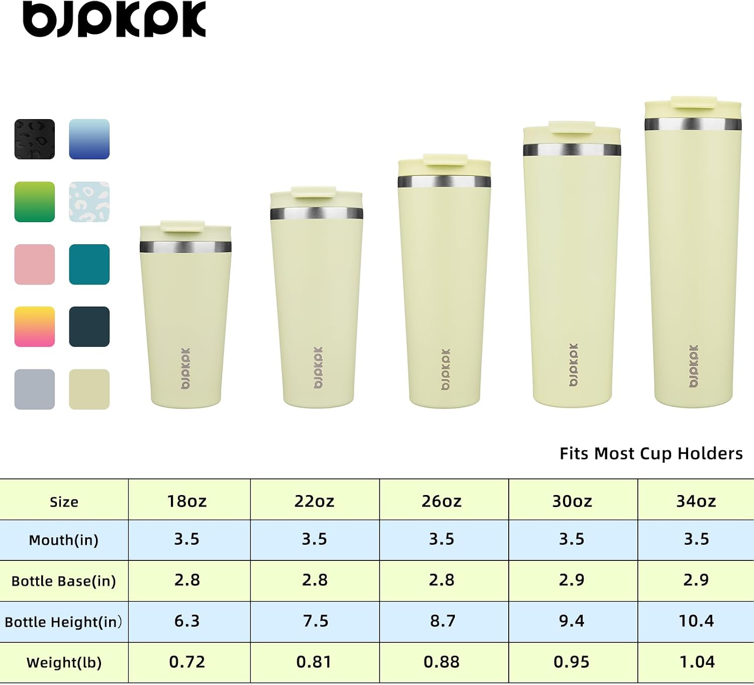 Detalle 1 de BJPKPK Coffee Tumbler 18 oz