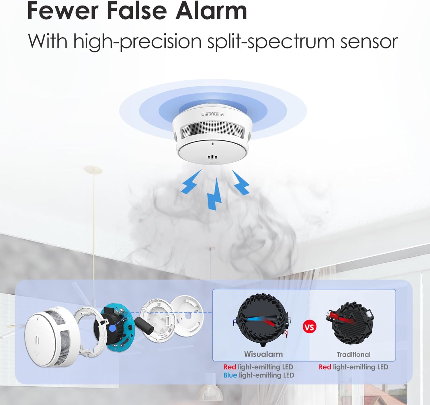 Thumbnail 2 de Smoke Alarm 10 Years Battery, EN14604 Certified