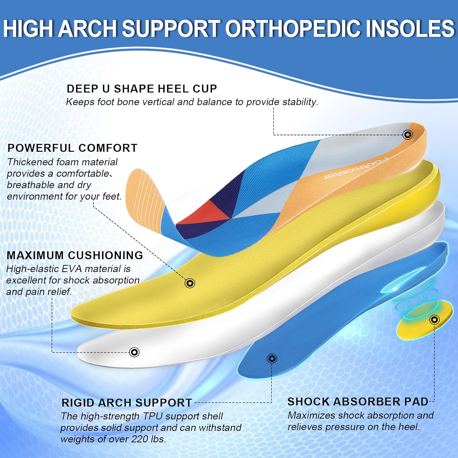 Thumbnail 2 de FootMaster ProMax Orthotic Insoles for Plantar Fasciitis and Heel Pain – Heavy-Duty Arch Support (UK 11.5–12)