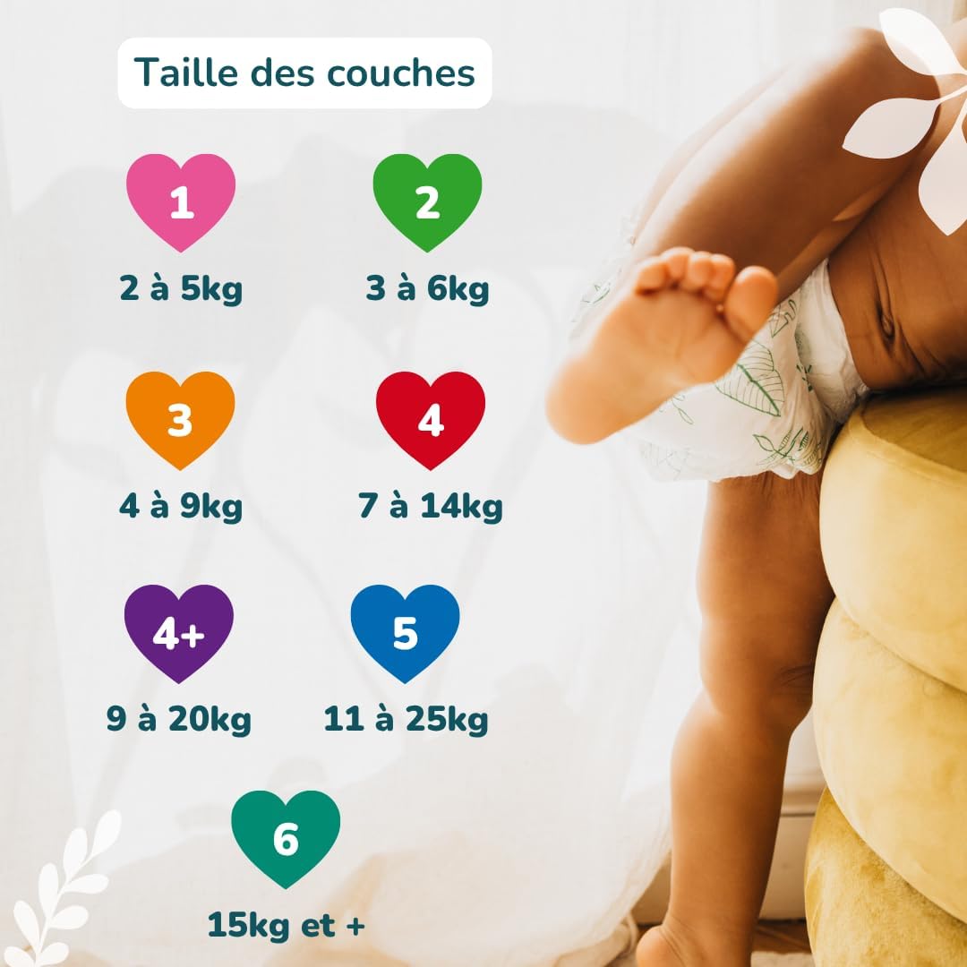Detalle 2 de Love & Green Couches Bébé Saines et Écologiques – Taille 5 (11-25 kg) – Pack 1 Mois (160 couches)