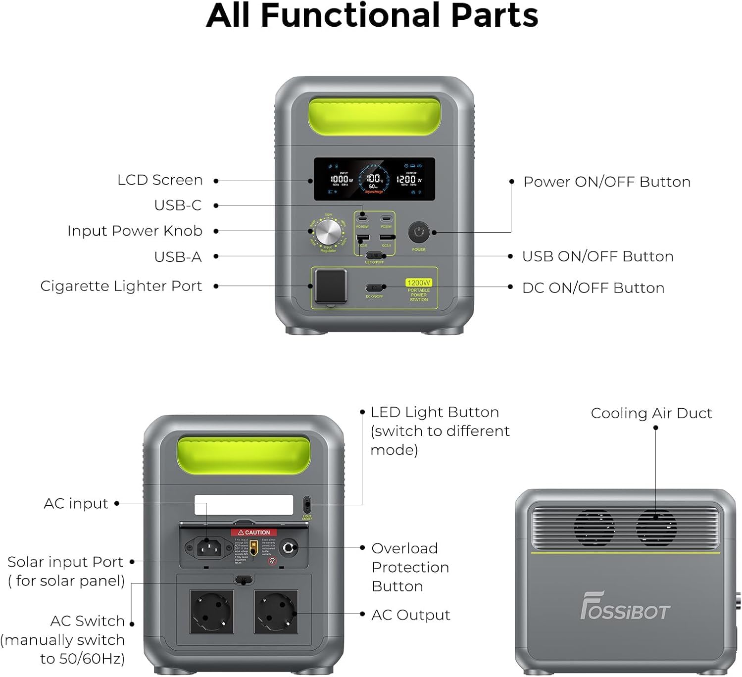 Thumbnail 5 de FOSSiBOT F1200 Générateur Électrique Portable 1200W avec Panneau Solaire 200W et LiFePO4 1024Wh