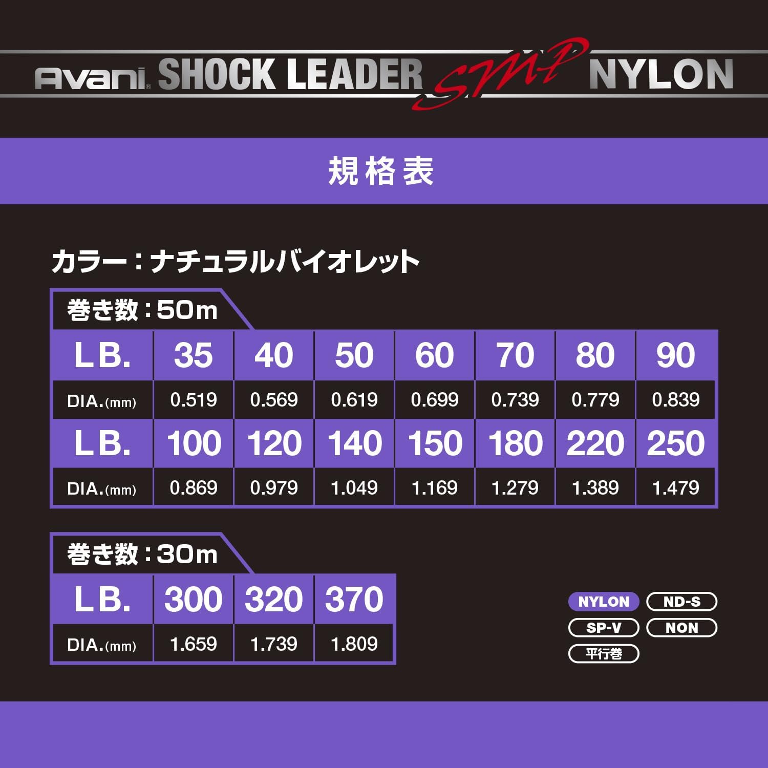 Detalle 2 de バリバス アバニ ショックリーダー SMP ナイロン 35LB ナチュラルバイオレット、耐摩耗・耐吸水加工