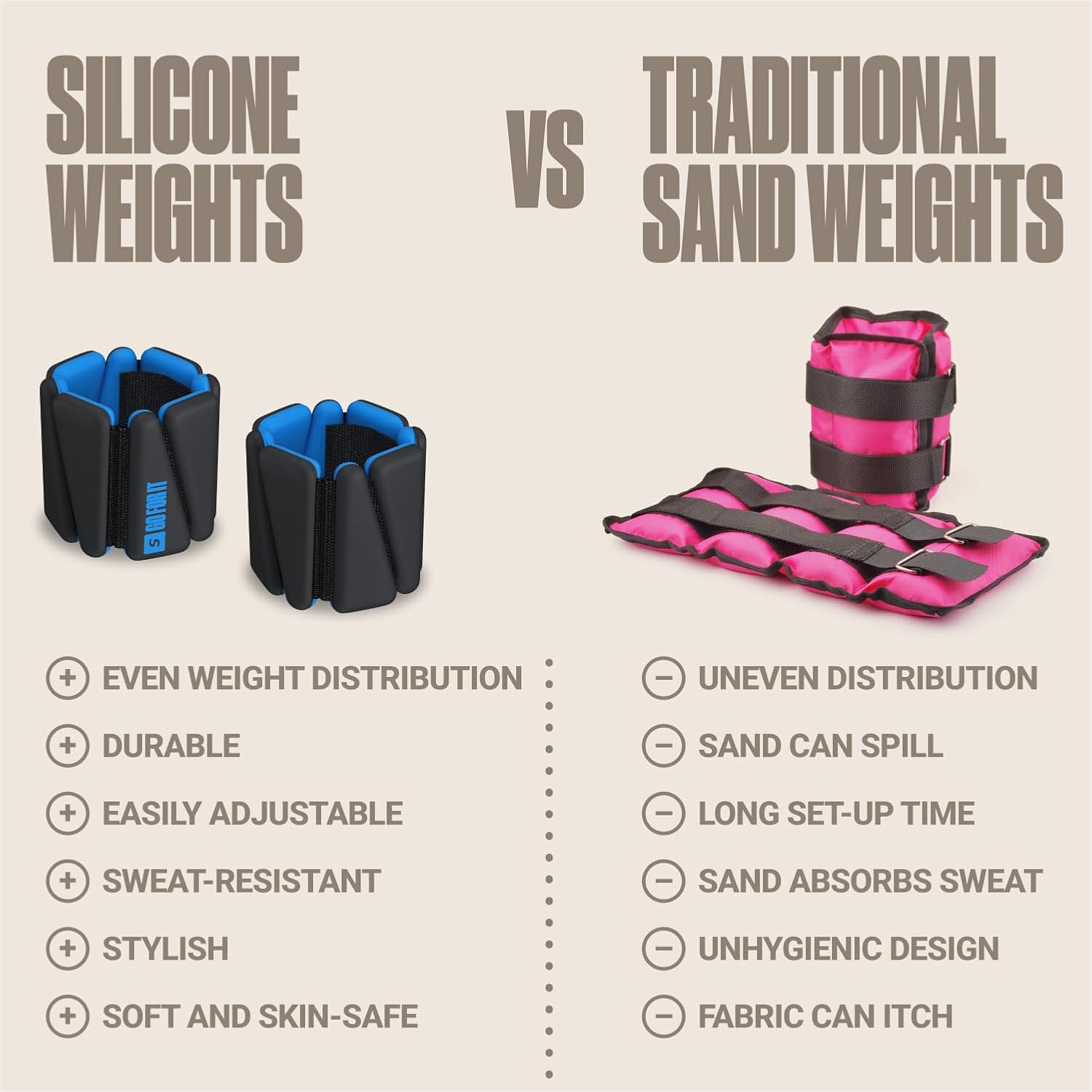 Thumbnail 4 de SPORTBIT Wrist and Ankle Weights 1 lb set