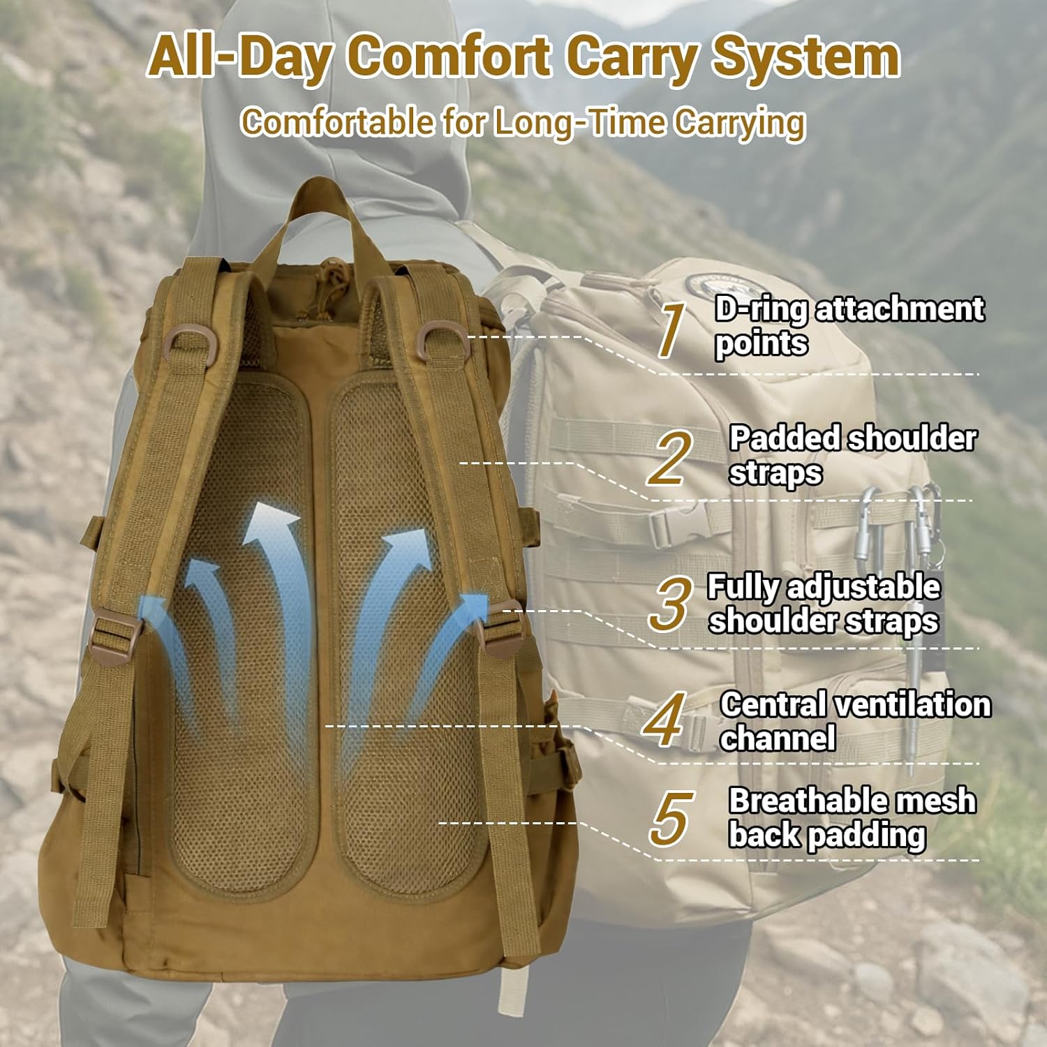 Thumbnail 6 de Kokkoya Lightweight Tactical Backpack with 17-Inch Laptop Compartment, 40L