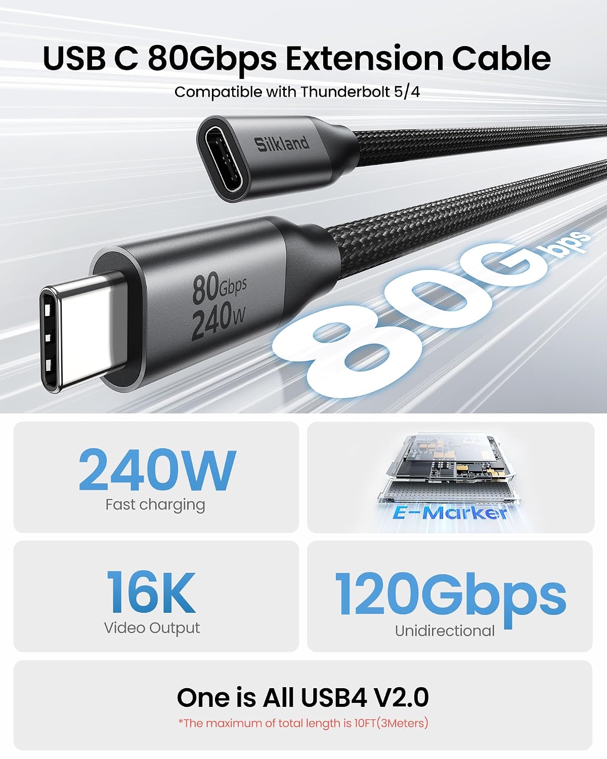 Thumbnail 1 de Silkland 80Gbps USB4 Extension Cable 3.3ft
