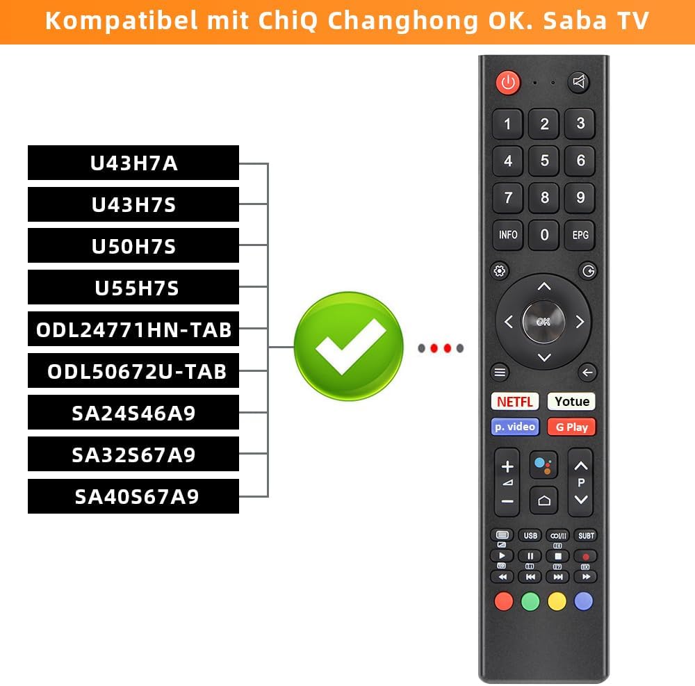 Thumbnail 1 de Gvirtue Ersatz-Fernbedienung für Changhong UHD TVs (u. a. U43H7A, U43H7S, U55H7S) – ohne Programmierung