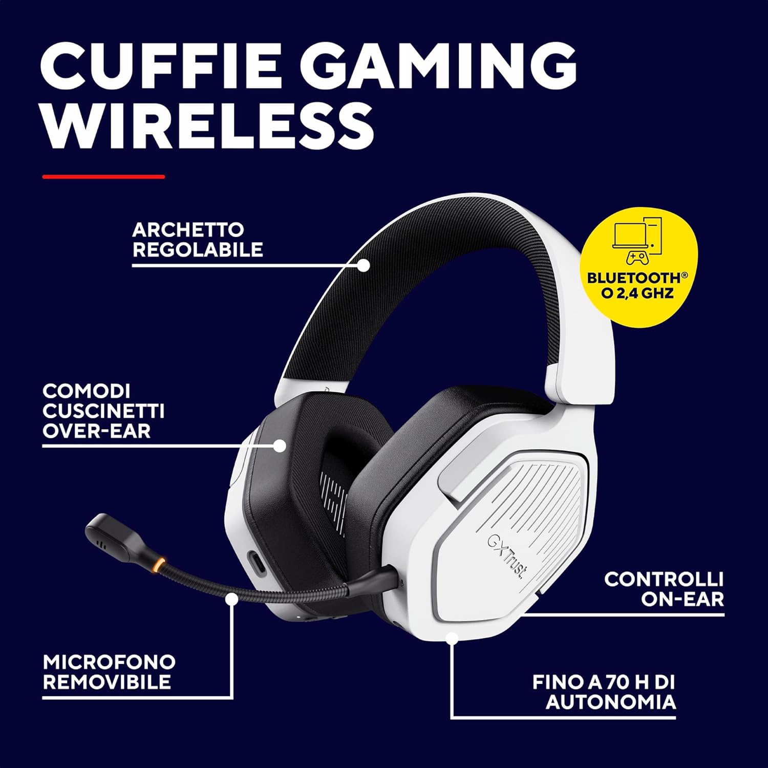Thumbnail 1 de GXTrust 1493W Ravox: cuffie gaming wireless con Bluetooth e 2,4 GHz, driver da 50 mm e autonomia fino a 70 ore