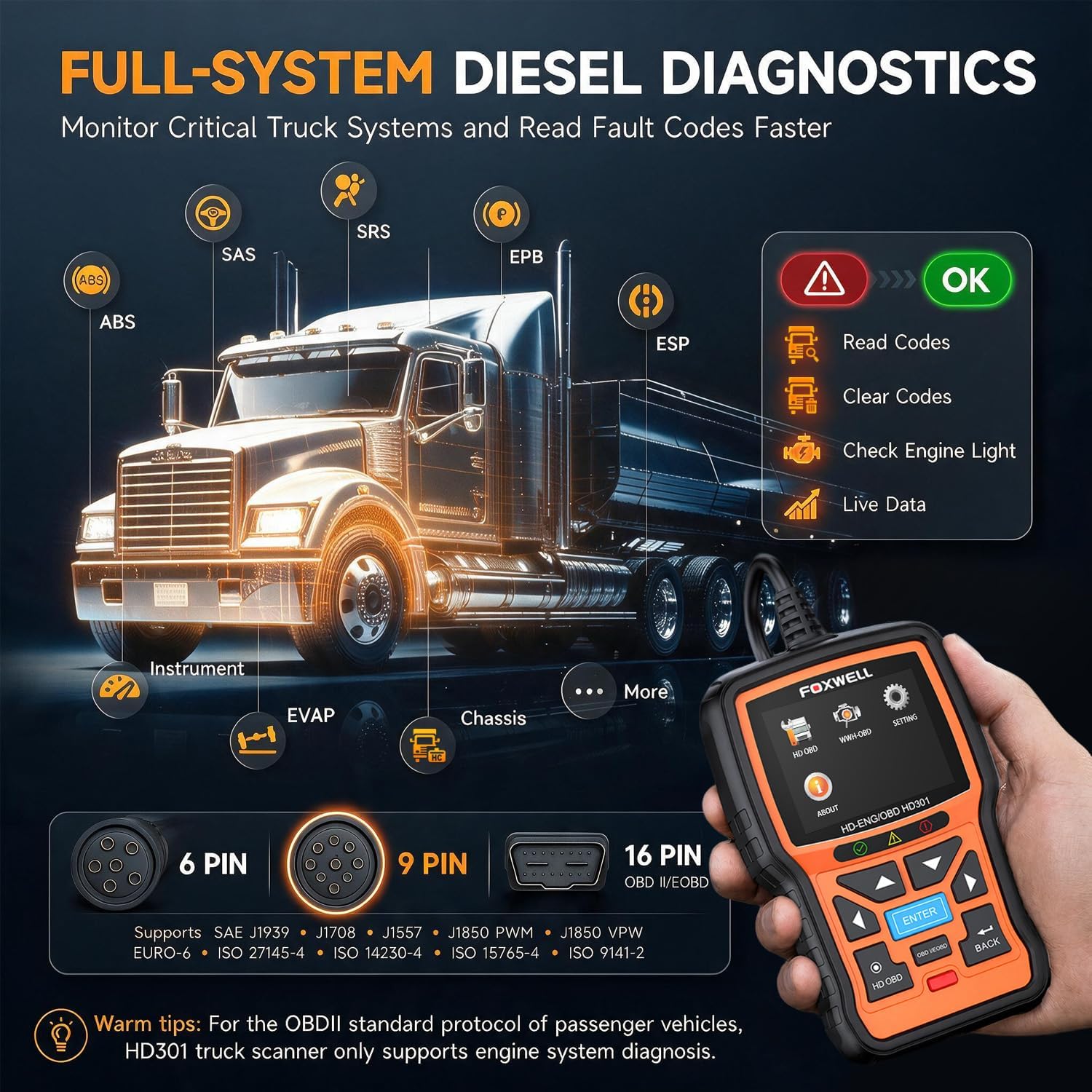 Detalle de FOXWELL HD301 Heavy Duty Truck Scanner: Full System Diesel Diagnostic Tool