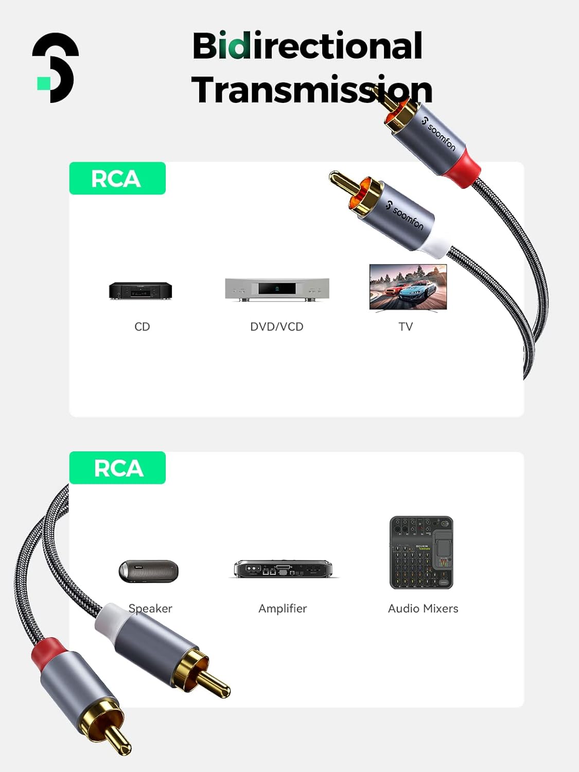 Thumbnail 6 de SOOMFON Phono to Phono RCA Cable 24K Gold