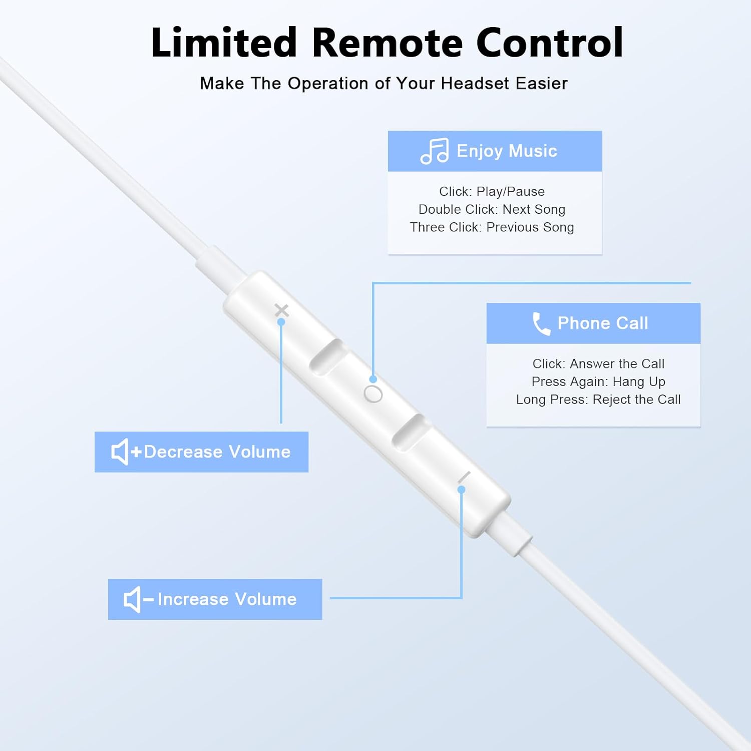 Thumbnail 2 de FUHAYA USB-C Headphones for iPhone 16/15 (2 Pack) with Microphone, Remote & Noise Cancelling Wired Earbuds