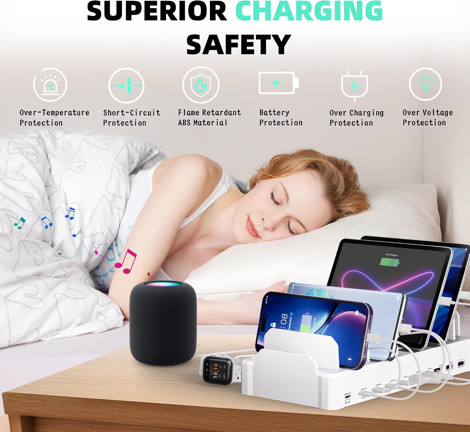 Detalle de Zobirez M10 420W 10-Port USB Charging Station with Dual 65W USB-C