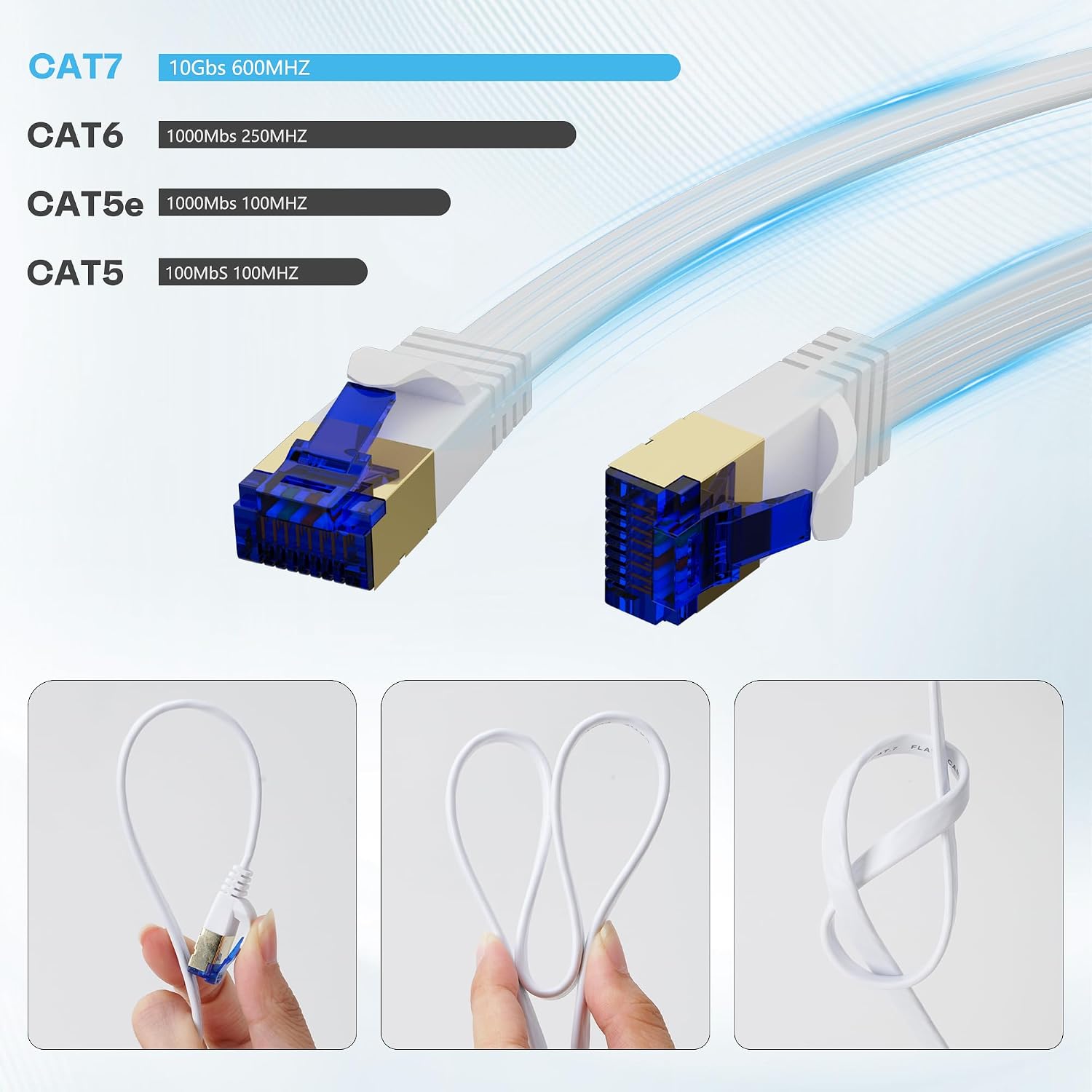 Detalle de Mygatti CAT 7 Flach-Netzwerkkabel 10 Gbps