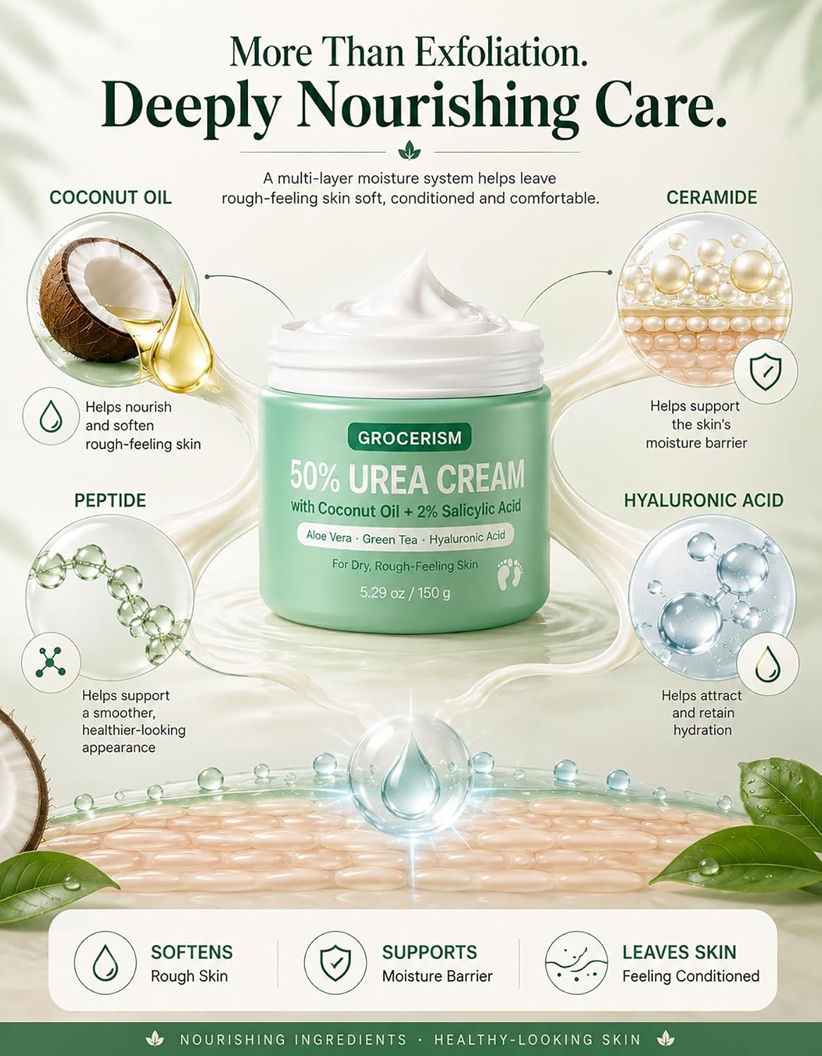 Detalle 2 de Grocerism Foot Cream, 50% Urea