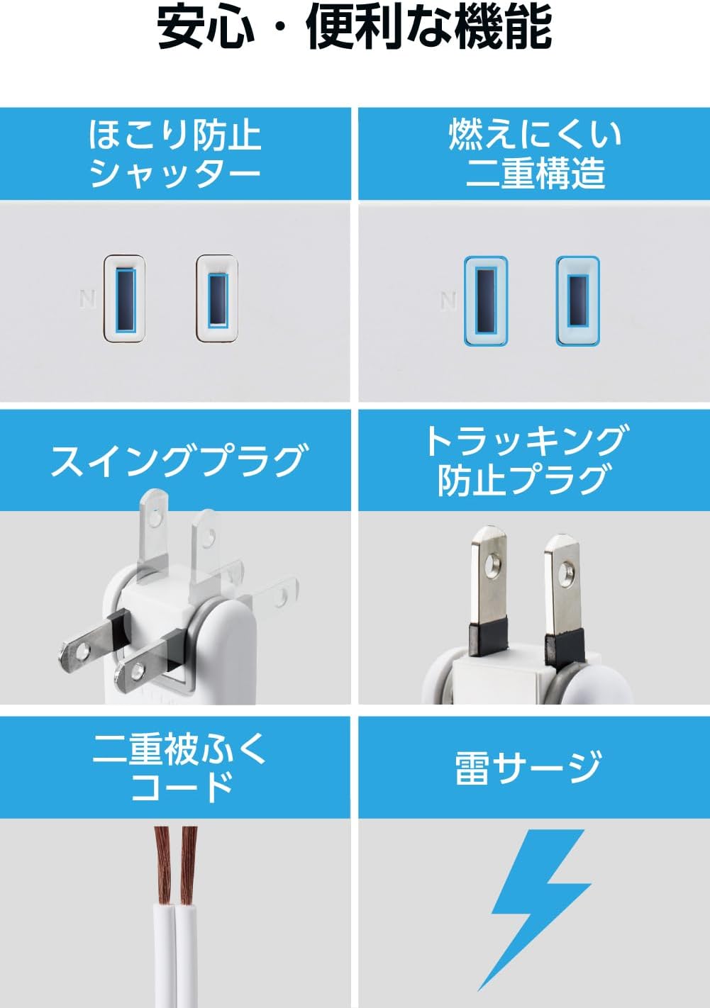 Detalle de エレコム ECT-3520WH 電源タップ 2m・3個口 個別スイッチ・ほこりシャッター・雷ガード