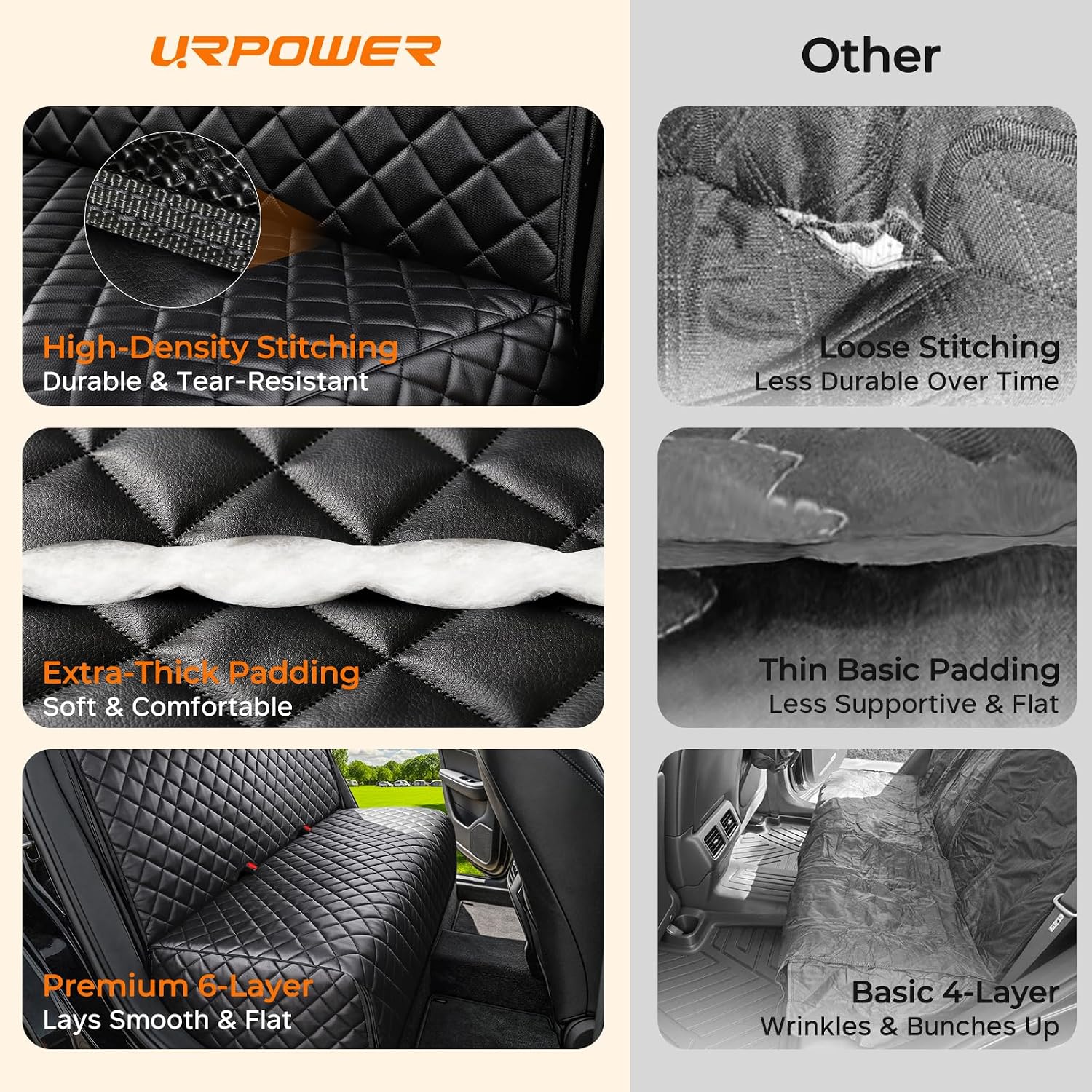 Thumbnail 5 de URPOWER PU Leather Dog Car Seat Cover for Back Seat — Waterproof, Non-Slip Protector for Large Sedans & SUVs