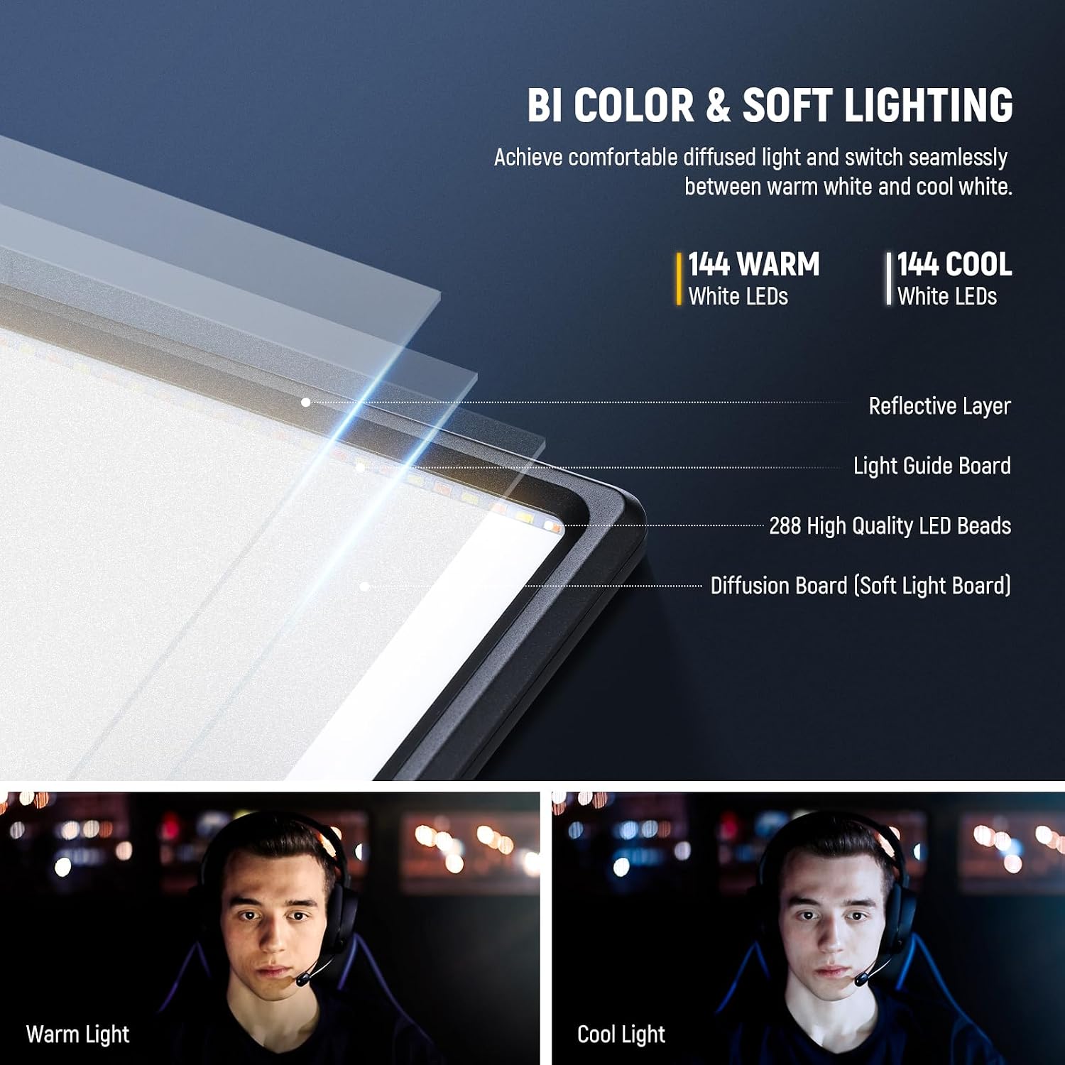 Detalle de NEEWER NL-288ARC(2-Pack) 18-inch LED Video Light Kit, 45W, Bi-Colour