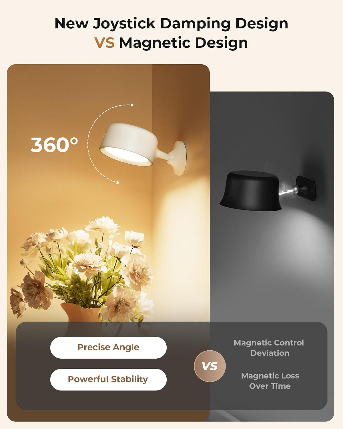 Detalle 2 de FULEN WL11 Rechargeable LED Wall Lights, 4-Pack, 18 Colours, Touch and Remote Control