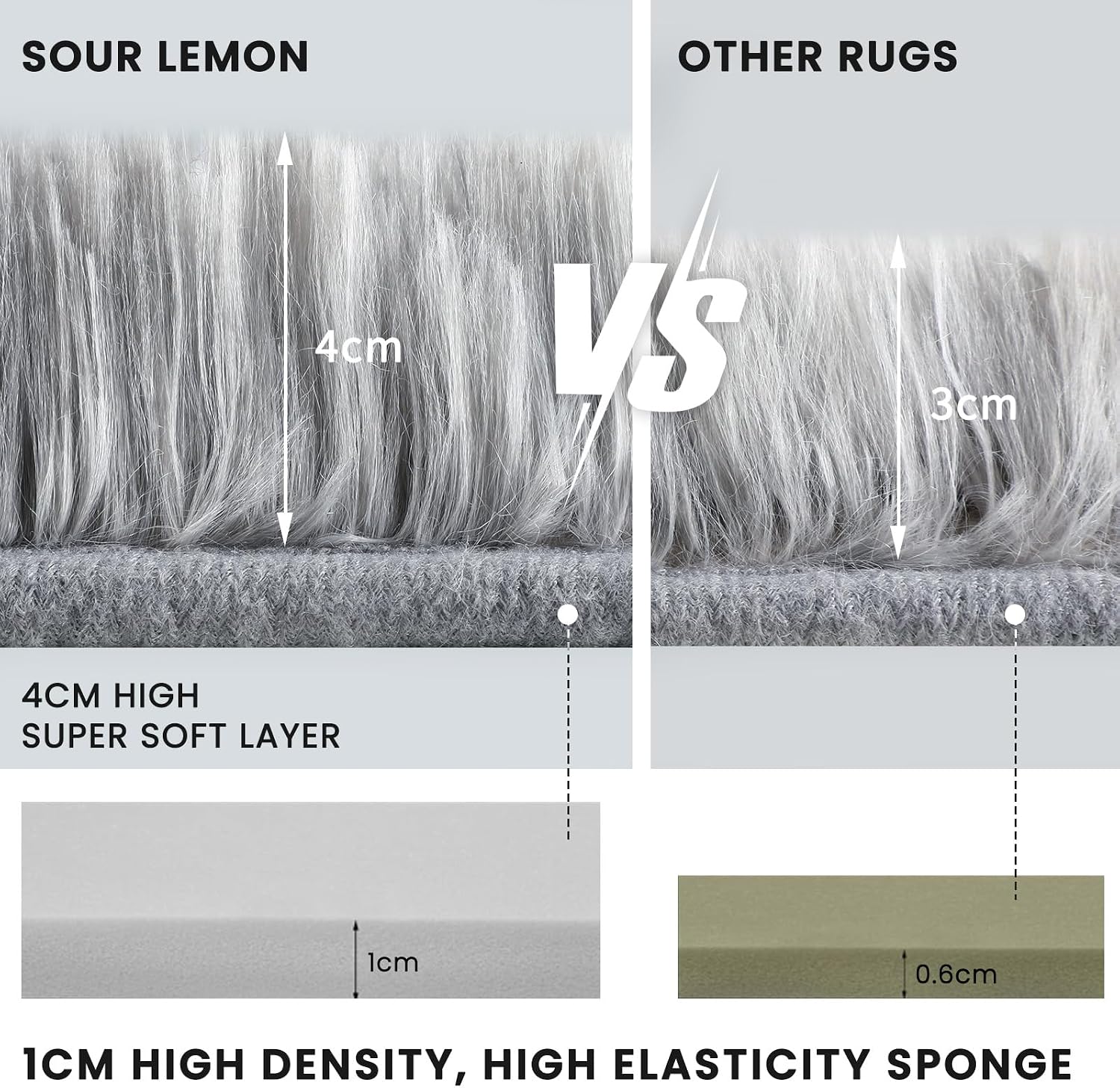 Detalle 2 de Sour Lemon Rugs Living Room Shaggy Rug 160x230cm in Grey – Washable Anti-Slip Soft Floor Carpet