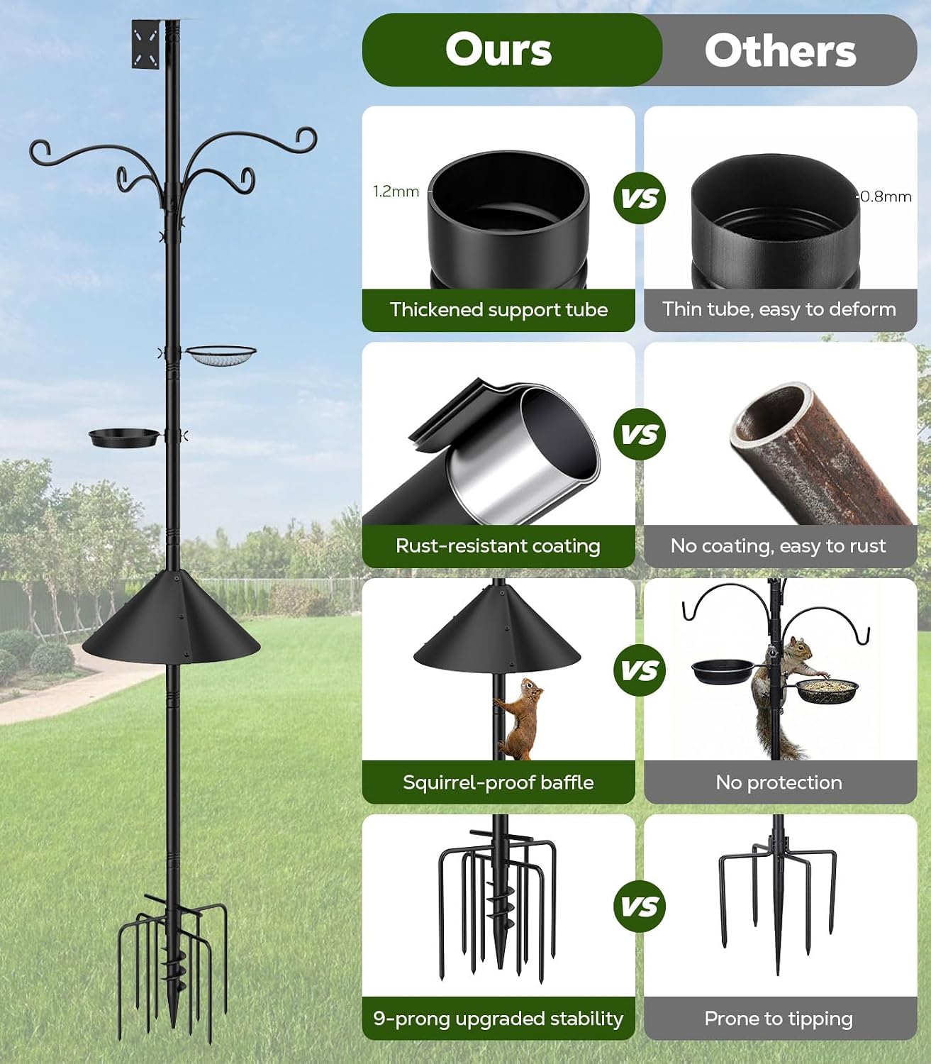 Detalle 1 de MoKo Outdoor Shepherd's Hooks Bird Feeder Pole, Adjustable 9-Prong Base