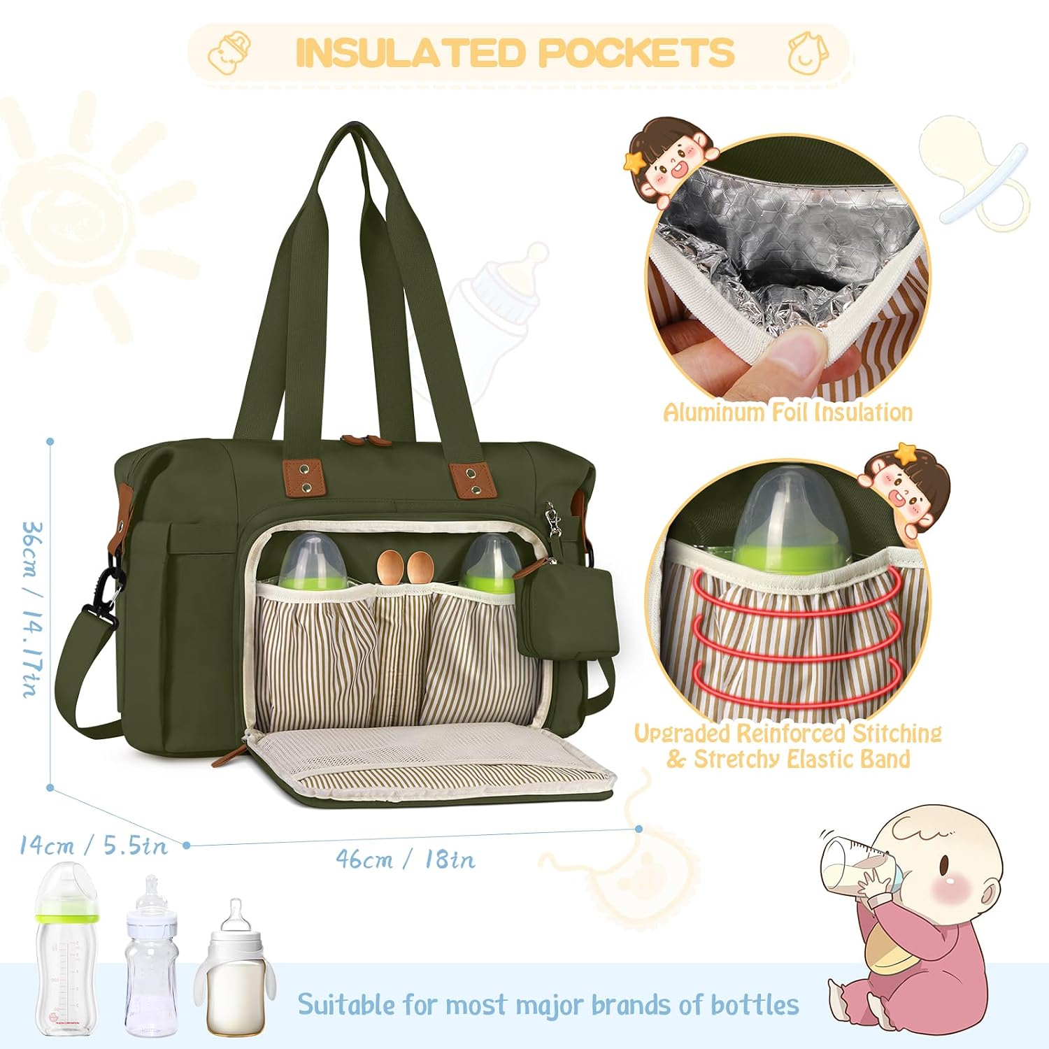 Thumbnail 4 de RAINSMORE Baby Wickeltasche Groß mit 7 Taschen