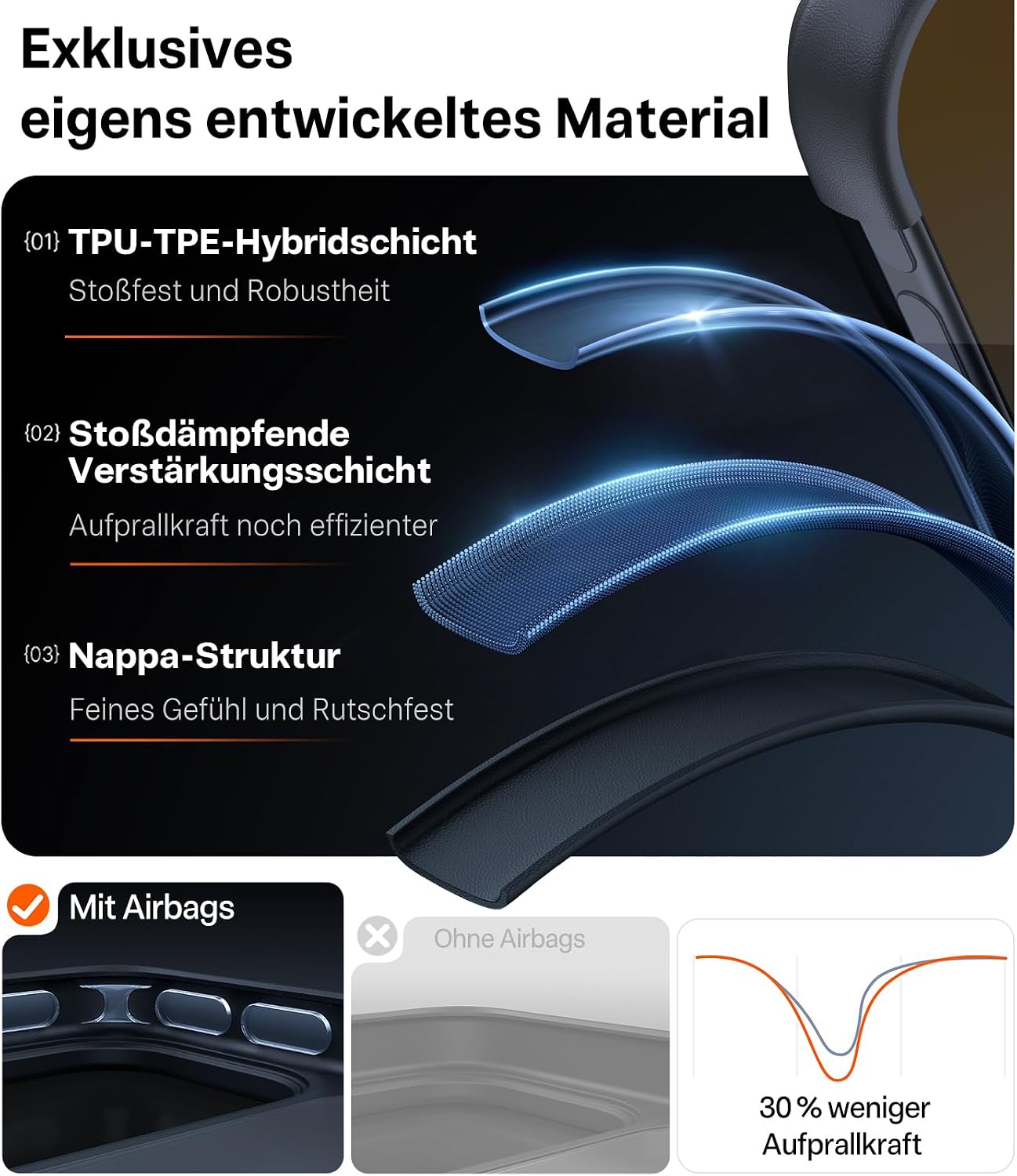 Detalle de TORRAS Guardian Schutzhülle für iPhone 17 mit Kameratastenschutz – stoßfest, 9H+ kratzfest, transluzente Rückseite (matt schwarz)