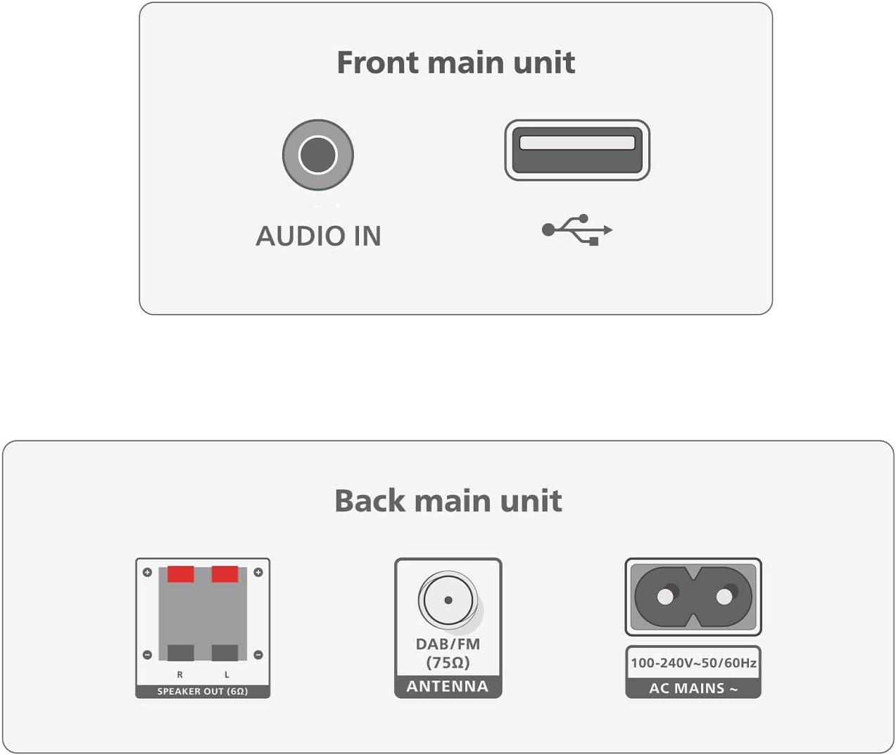 Detalle 2 de Philips TAM3505M2 microchaîne Hi-Fi : Bluetooth, lecteur CD, USB, radio DAB/FM et Auracast