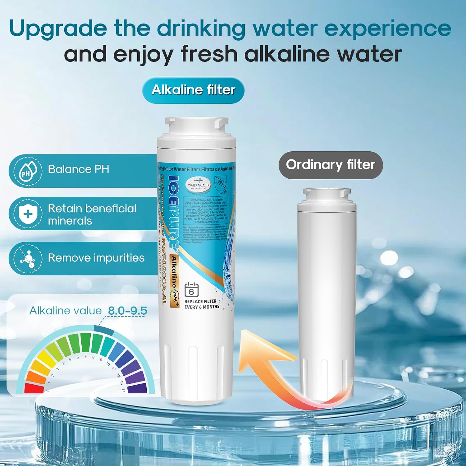 Detalle 1 de ICEPURE Refrigerator Water Filter, 4-Pack