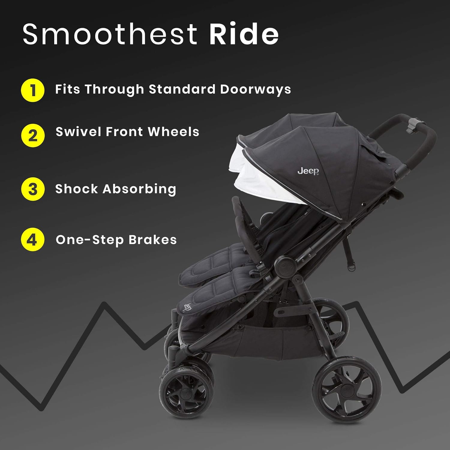 Thumbnail 4 de Jeep Destination Ultralight Side x Side Double Stroller (Midnight) for 2 kids