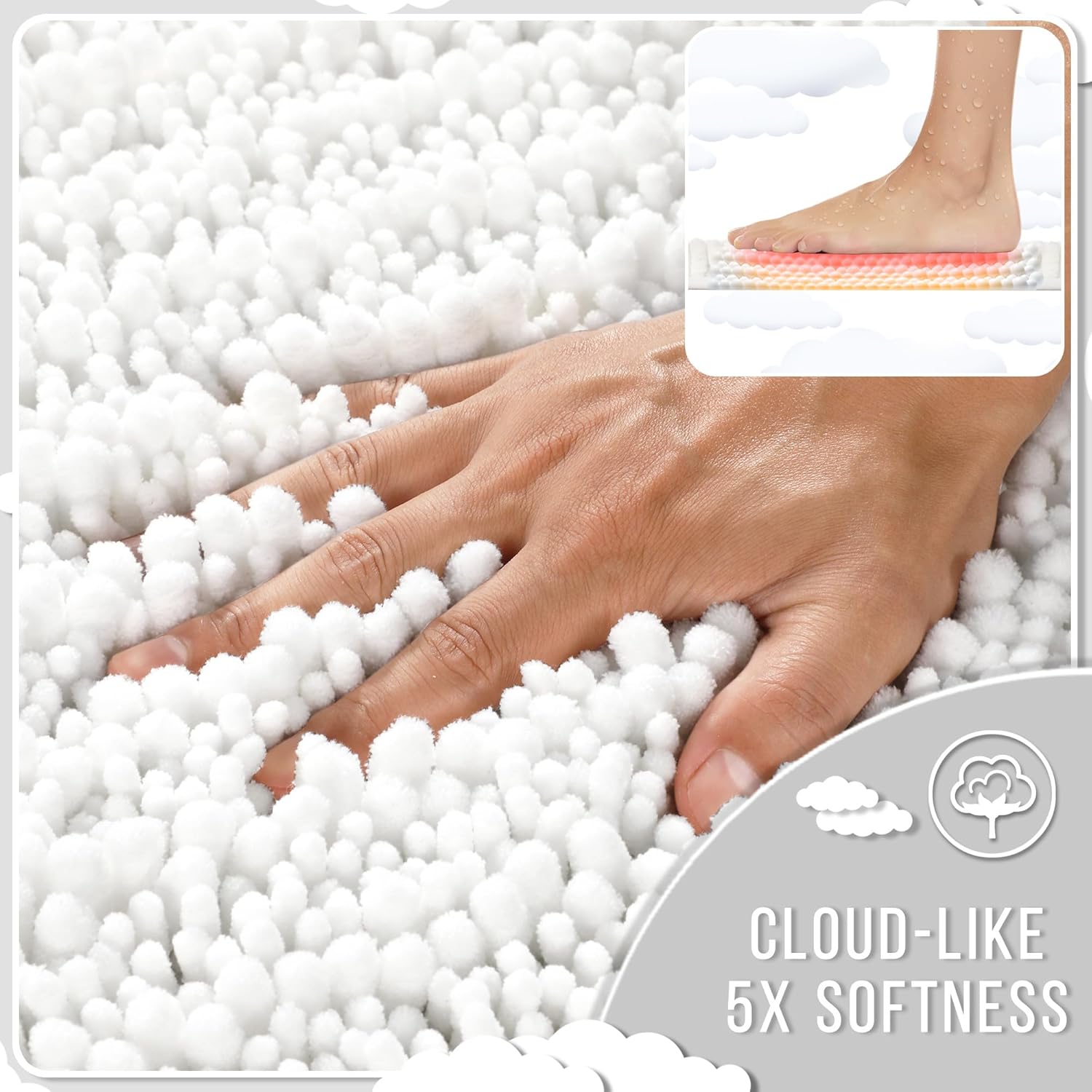 Detalle de Yimobra 36 x 24-Inch Chenille Bath Mat, White, Plush High Pile