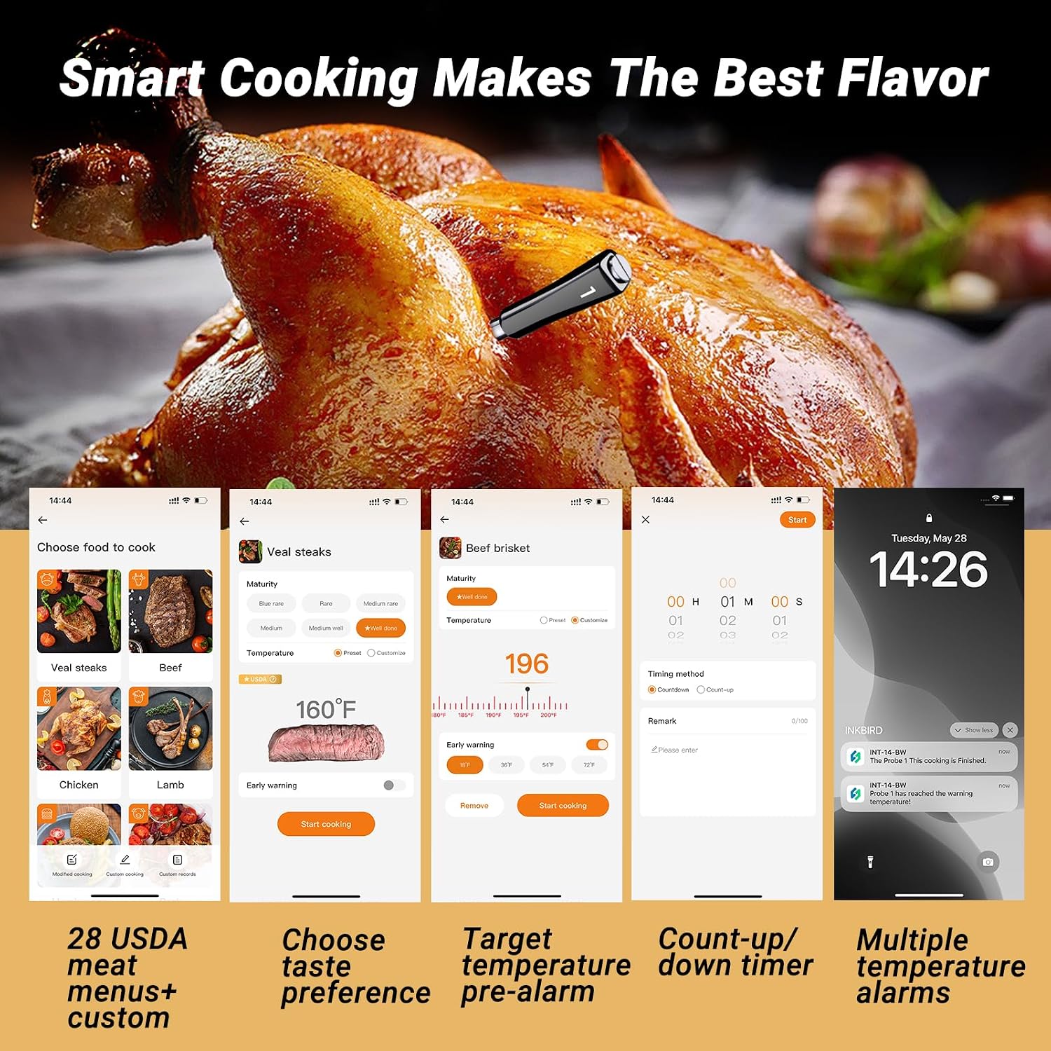 Thumbnail 4 de INKBIRD Wireless Meat Thermometer 4-Probe 🍖