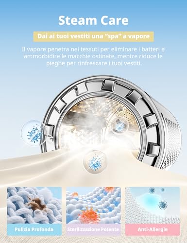 Thumbnail 4 de COMFEE' Lavatrice 9 kg A-10% con Motore Inverter Silenzioso – igiene e risparmio energetico
