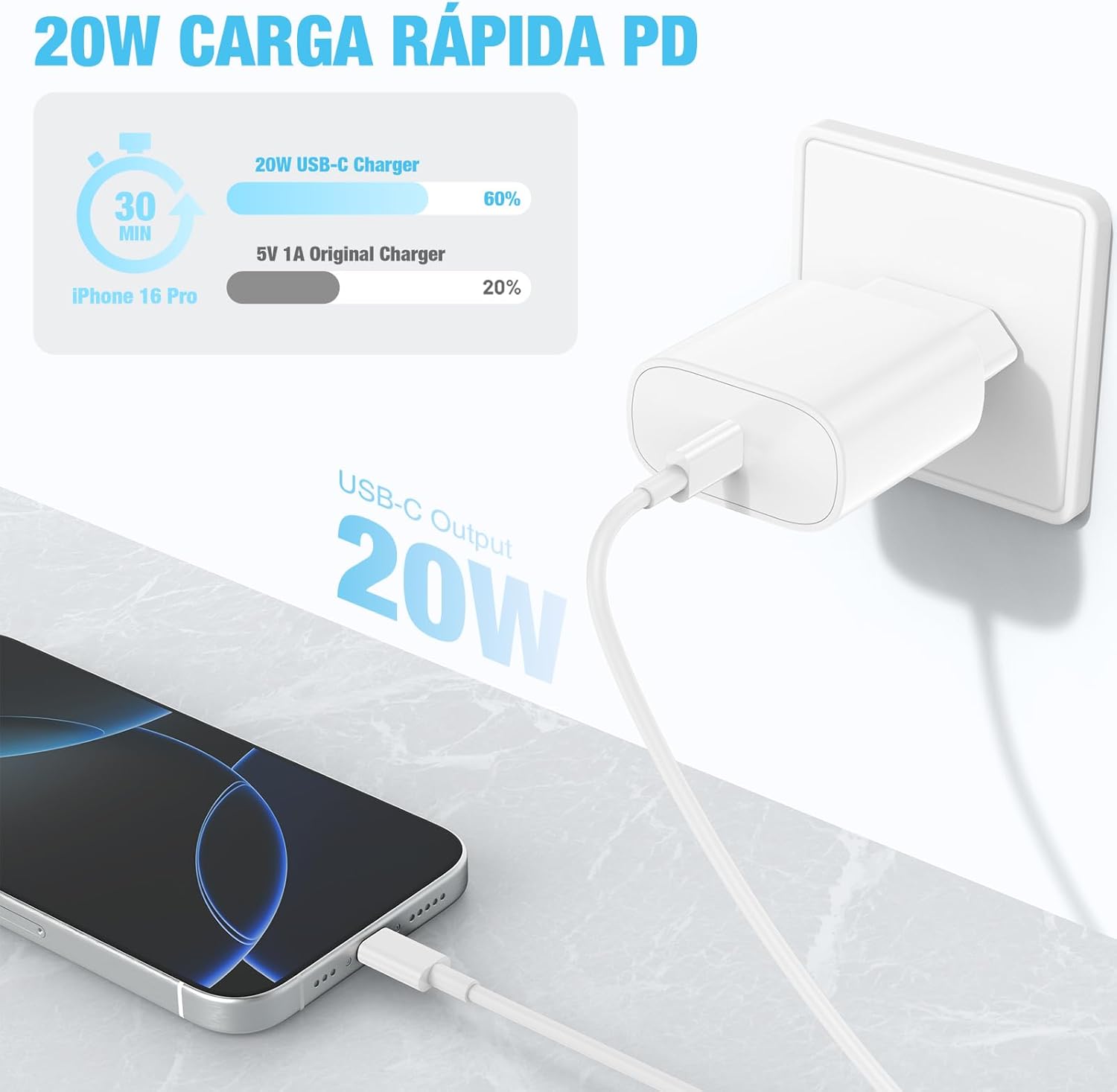 Thumbnail 2 de DGVERS Cargador USB-C 20W con cable 2M