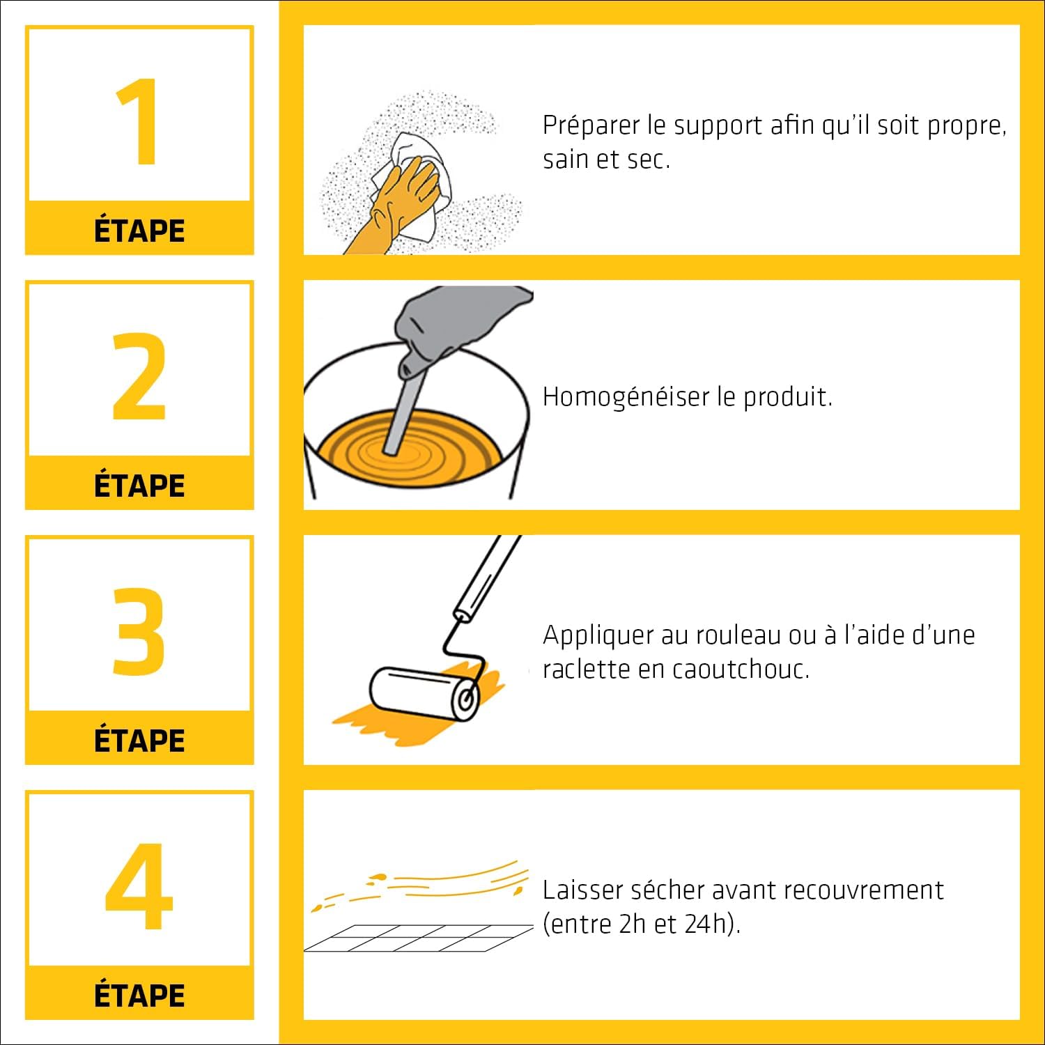 Thumbnail 4 de Sika Sikafloor 35 Primaire – Primaire d'accrochage universel 2 L pour sols et murs, multi-supports