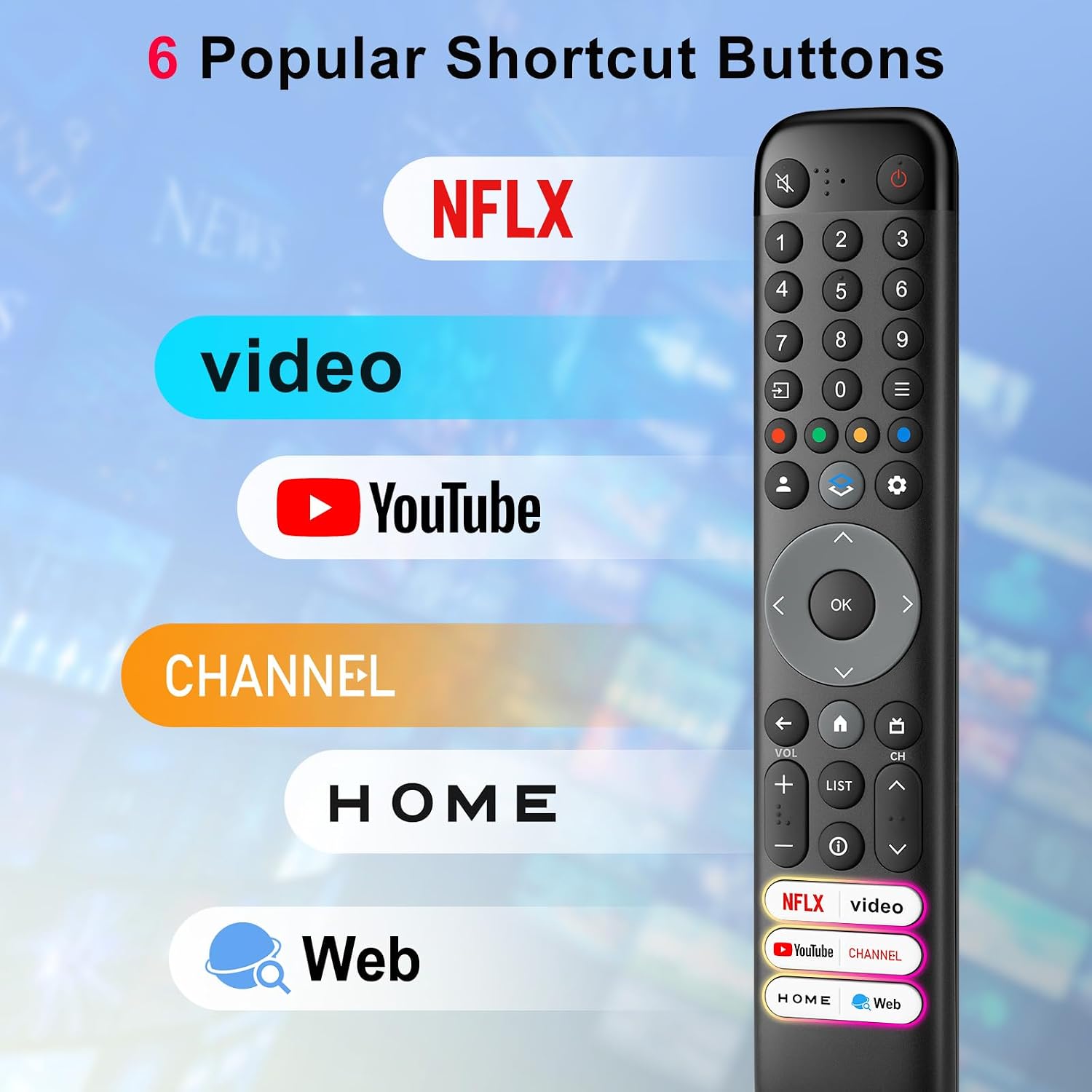 Thumbnail 3 de Universal TCL Remote Control Replacement with 6 Shortcut Keys
