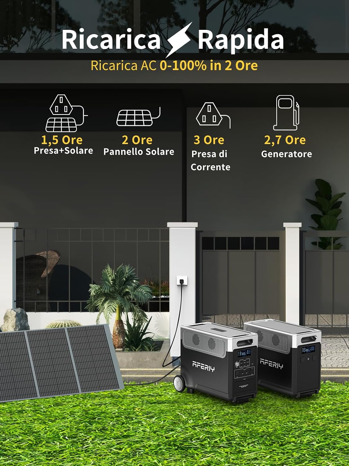 Detalle de AFERIY Centrale Elettrica Portatile 3600W (ESPandibile 3840–11520Wh) – Batteria LiFePO4, UPS 10 ms, 4 modalità di ricarica