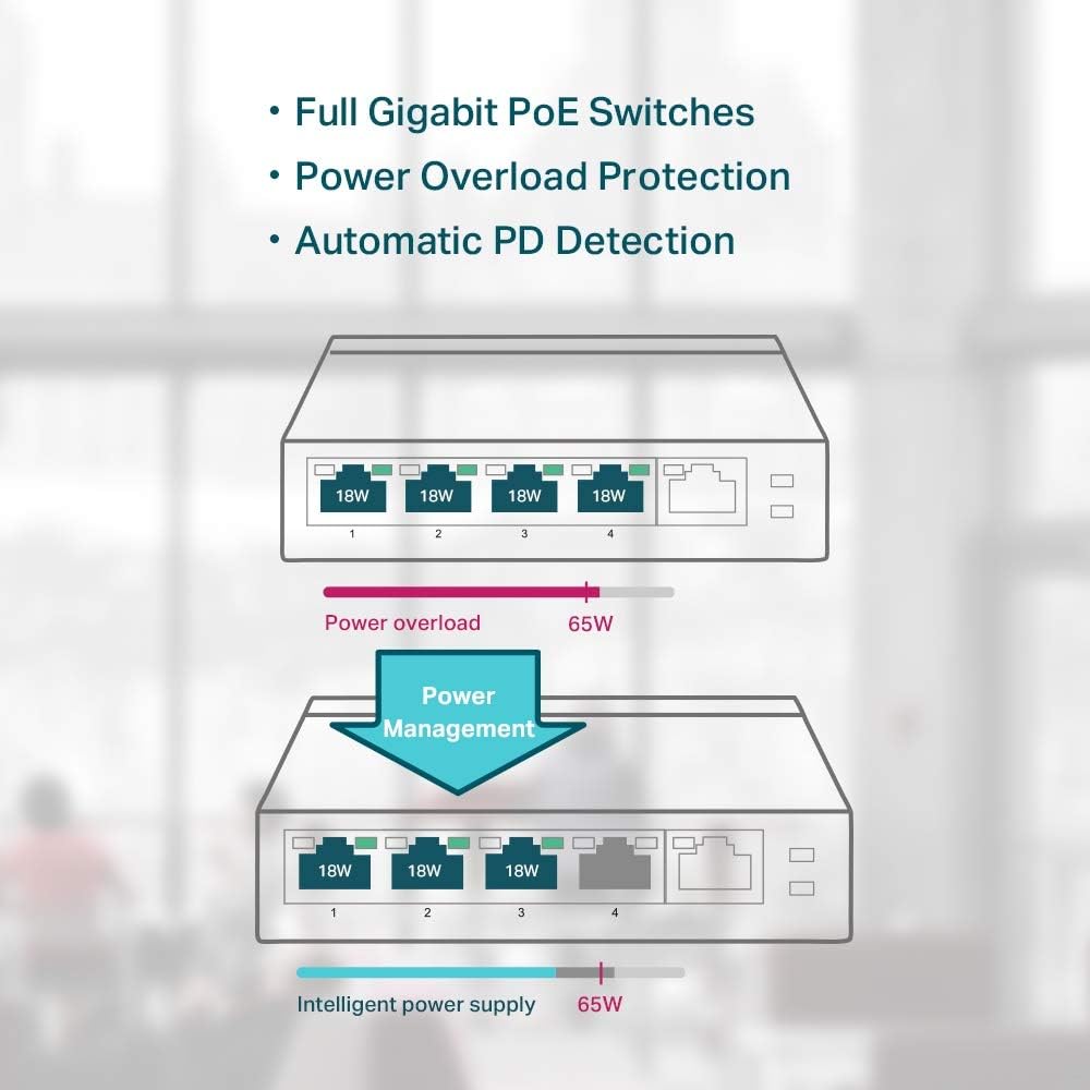 Thumbnail 6 de TP-Link TL-SG1005P 5-Port Gigabit PoE Switch
