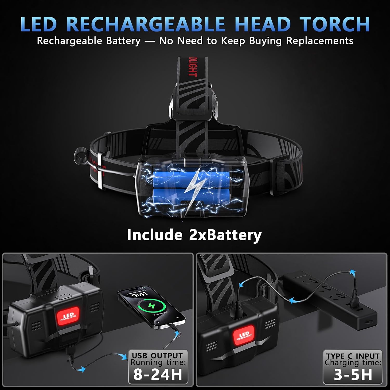 Detalle de ET Super Bright head torch 100000 lumens