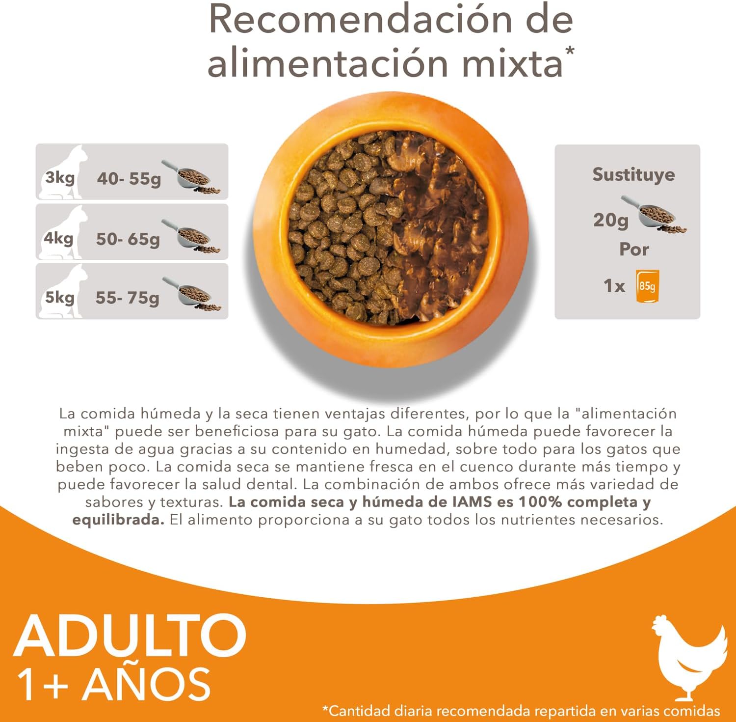 Detalle 2 de IAMS Alimento seco para gatos adultos 3 kg 🐱