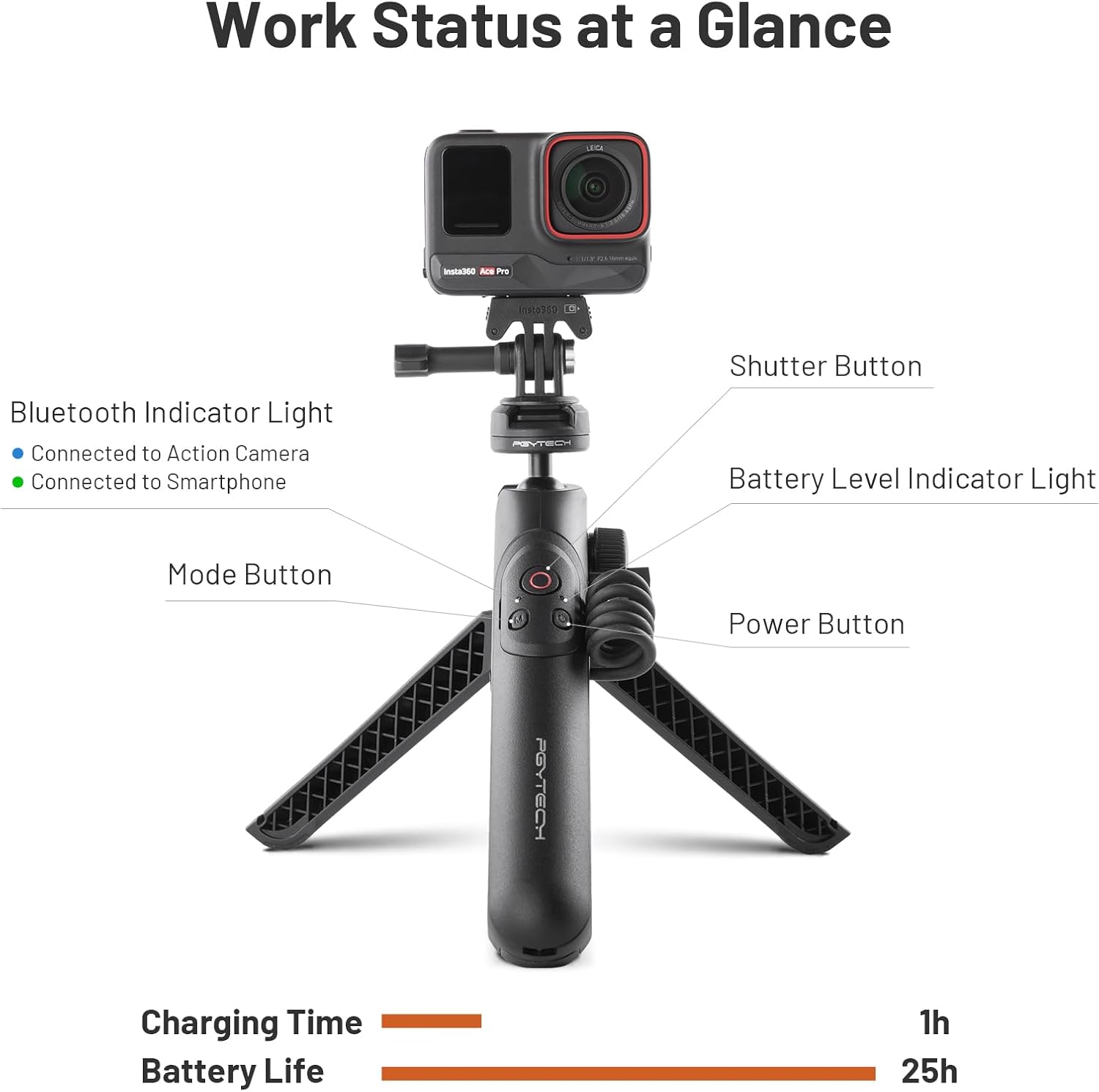 Thumbnail 3 de PGYTECH CapLock MantisPod Power: 5000 mAh Griffhalterung mit Schnellwechselplatten für Insta360 + Fernbedienung
